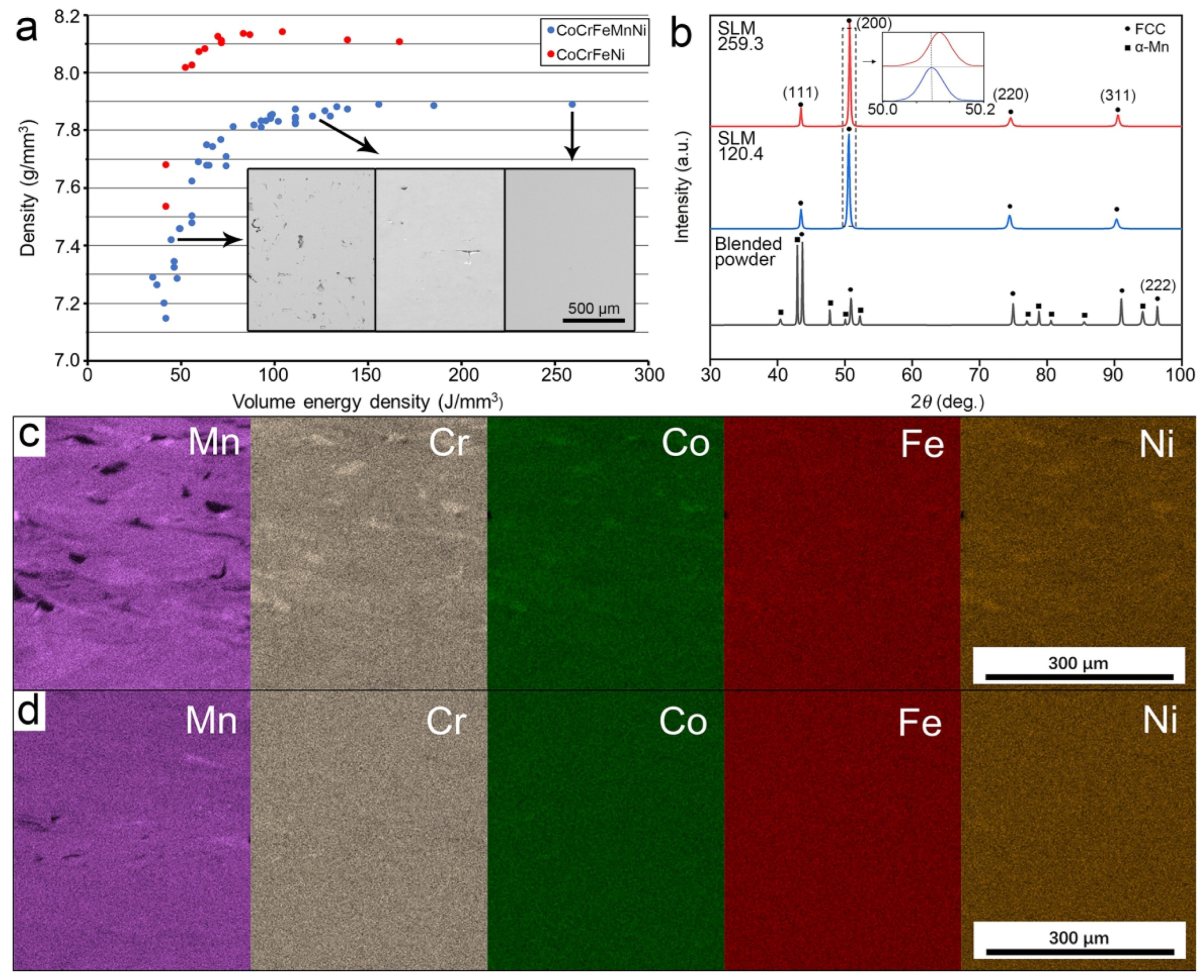 Metals 14 00437 g002