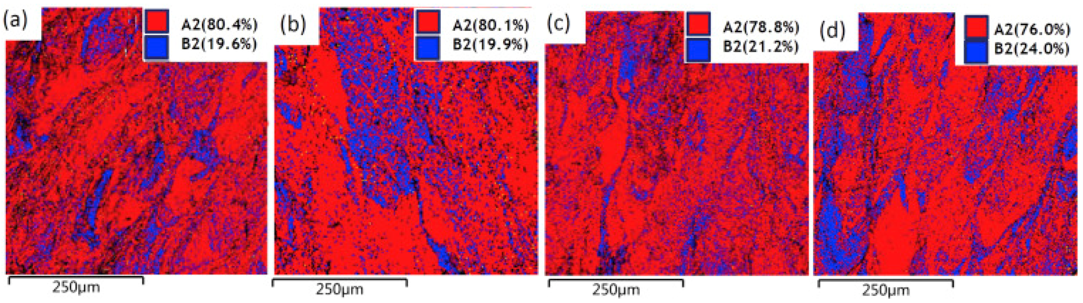 Metals 14 00437 g003