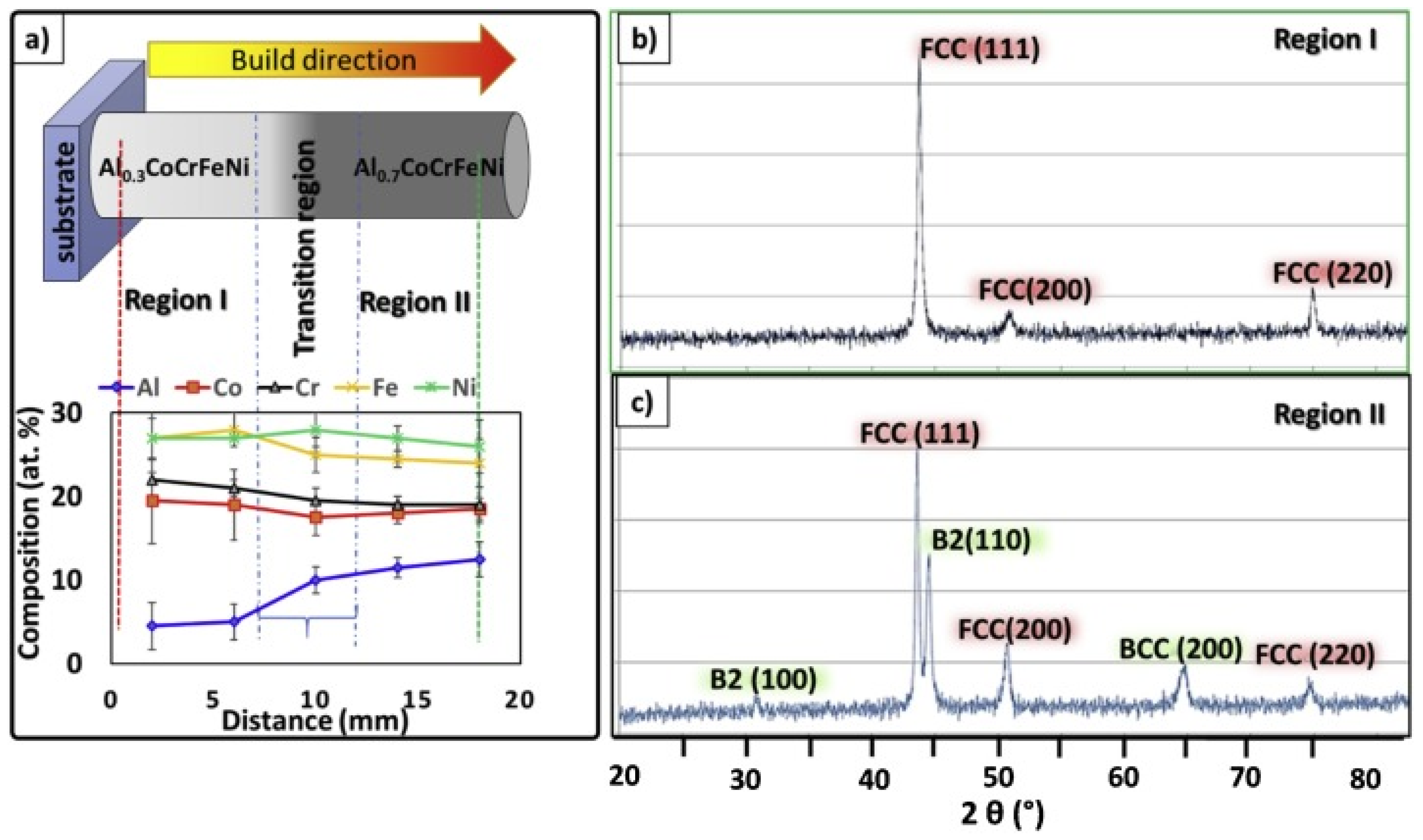 Metals 14 00437 g007