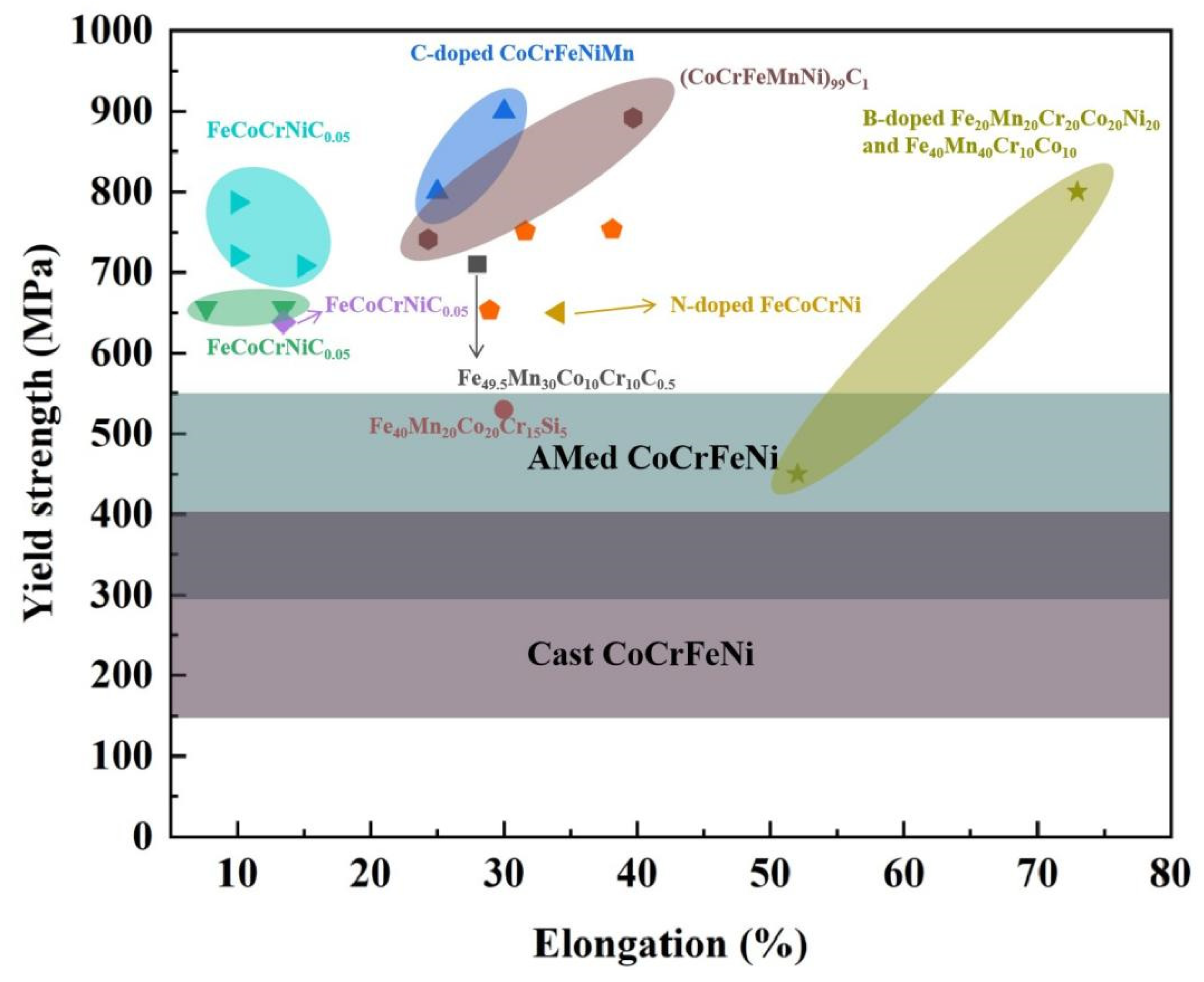 Metals 14 00437 g013