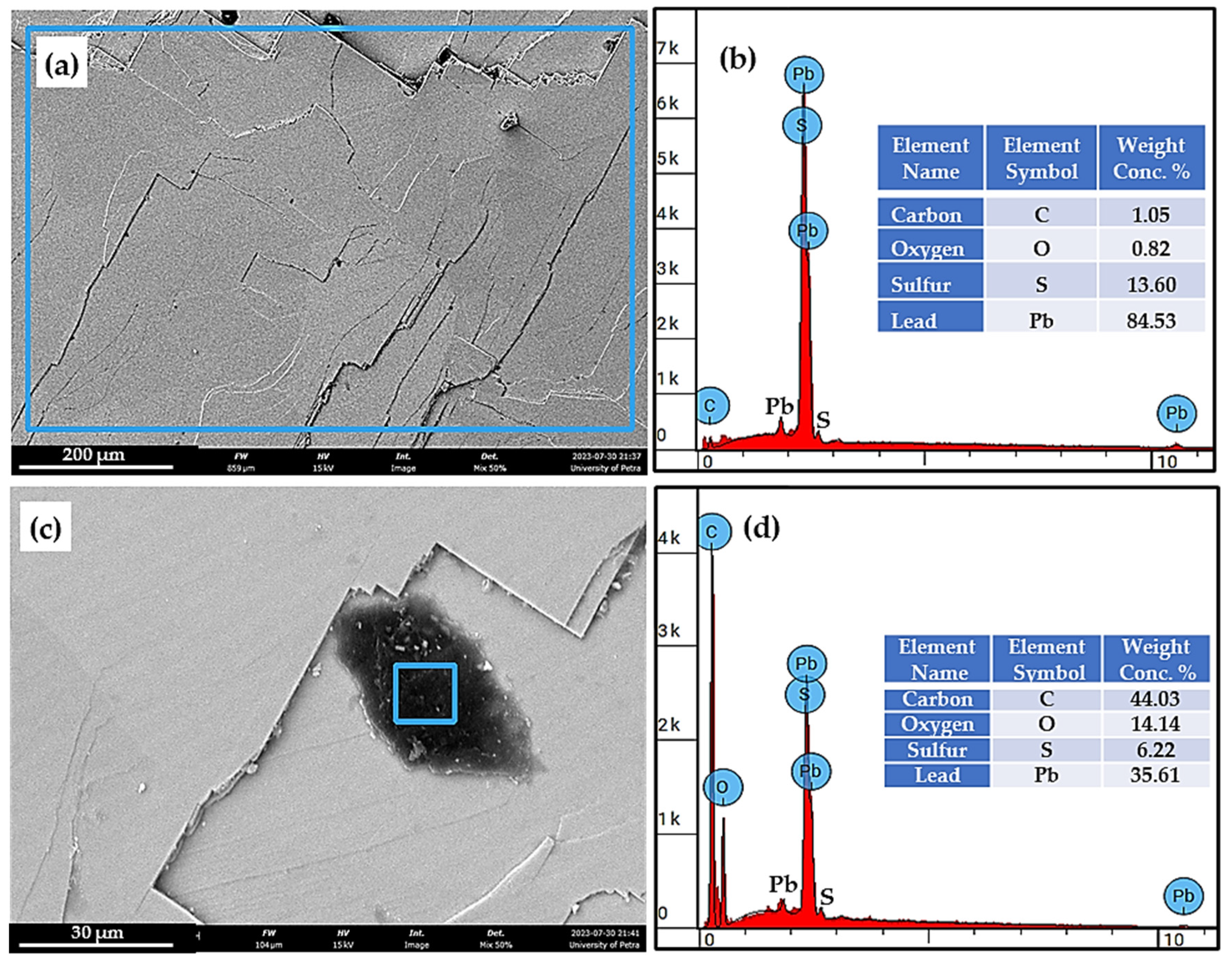 Metals 14 00439 g003 Metals 14 00439 g003