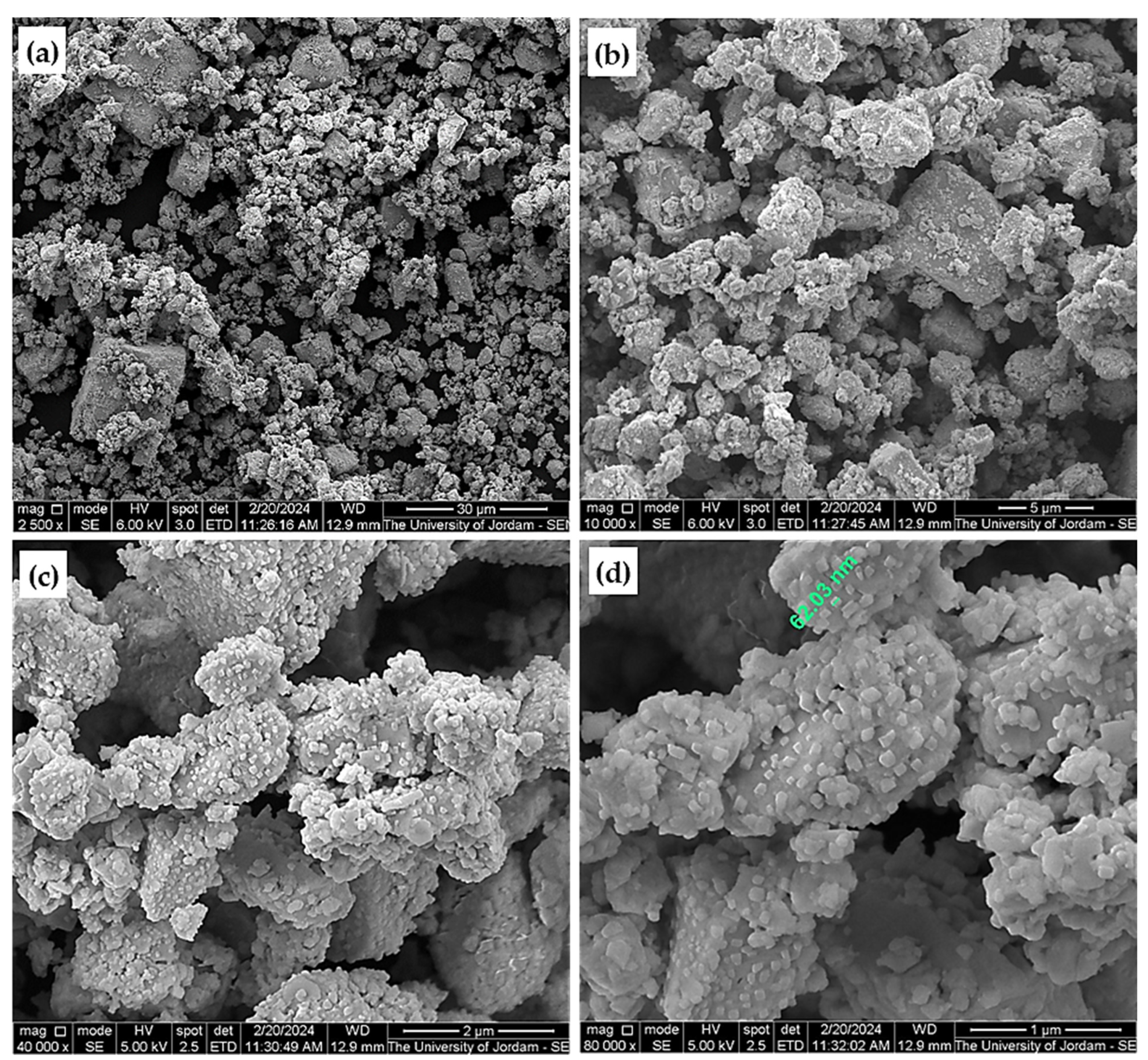 Metals 14 00439 g007 Metals 14 00439 g007