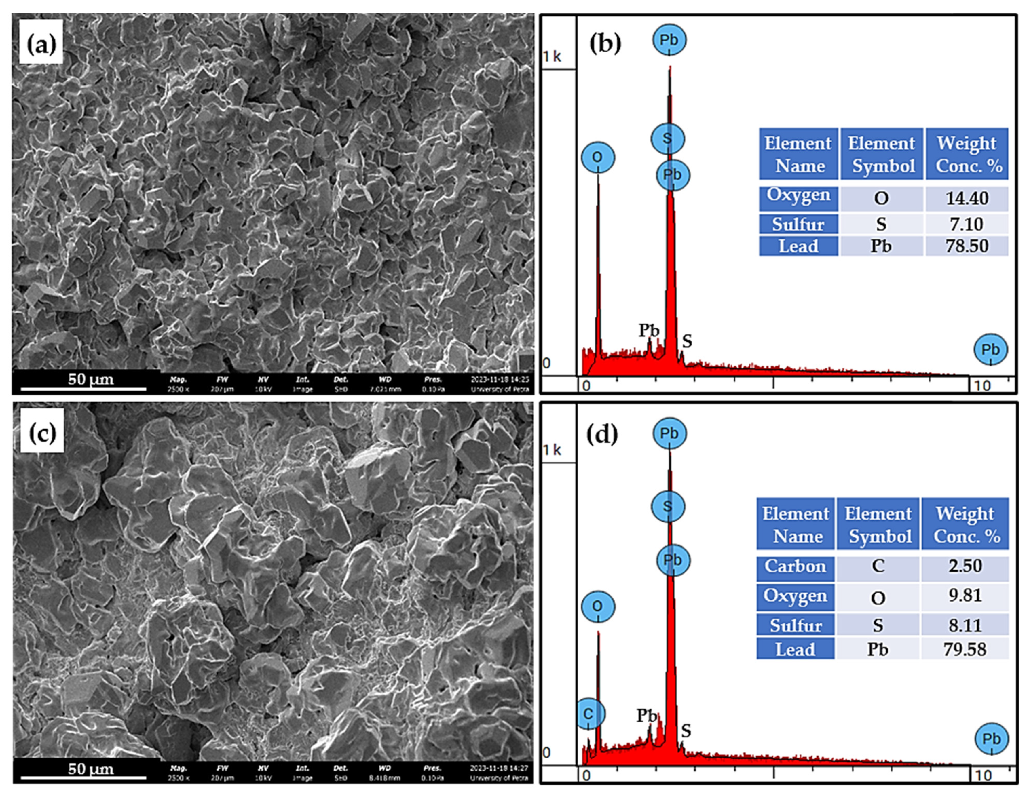 Metals 14 00439 g009 Metals 14 00439 g009