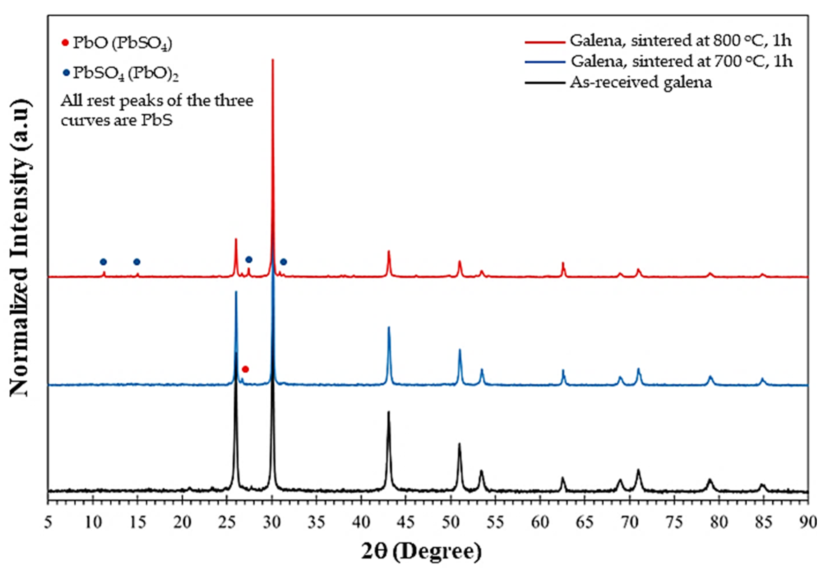 Metals 14 00439 g015 Metals 14 00439 g015
