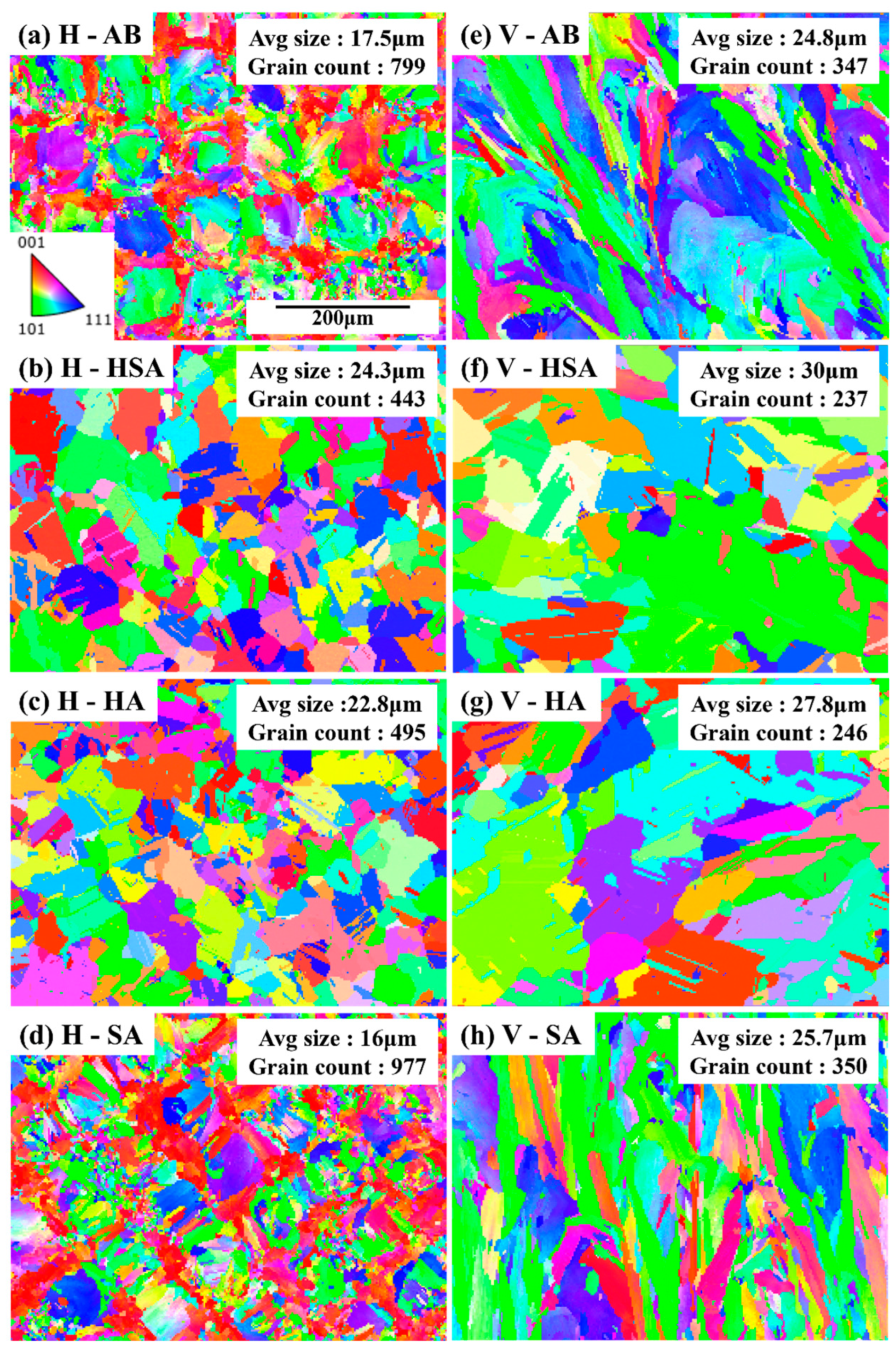 Metals 14 00440 g005