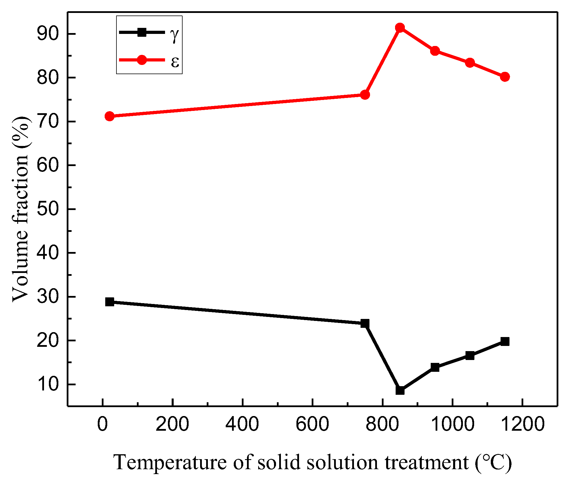 Metals 14 00441 g006