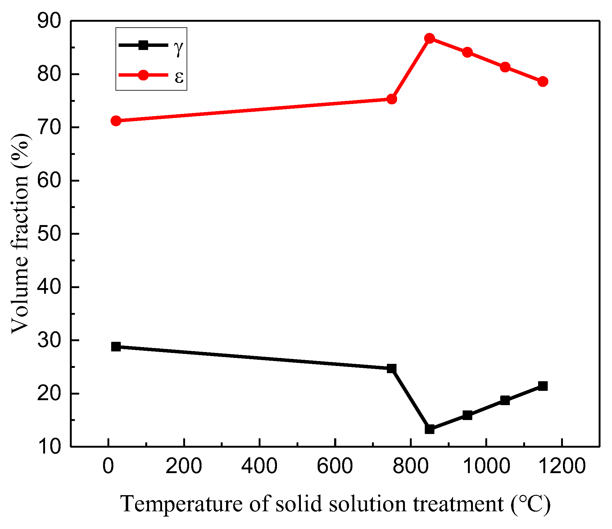 Metals 14 00441 g008