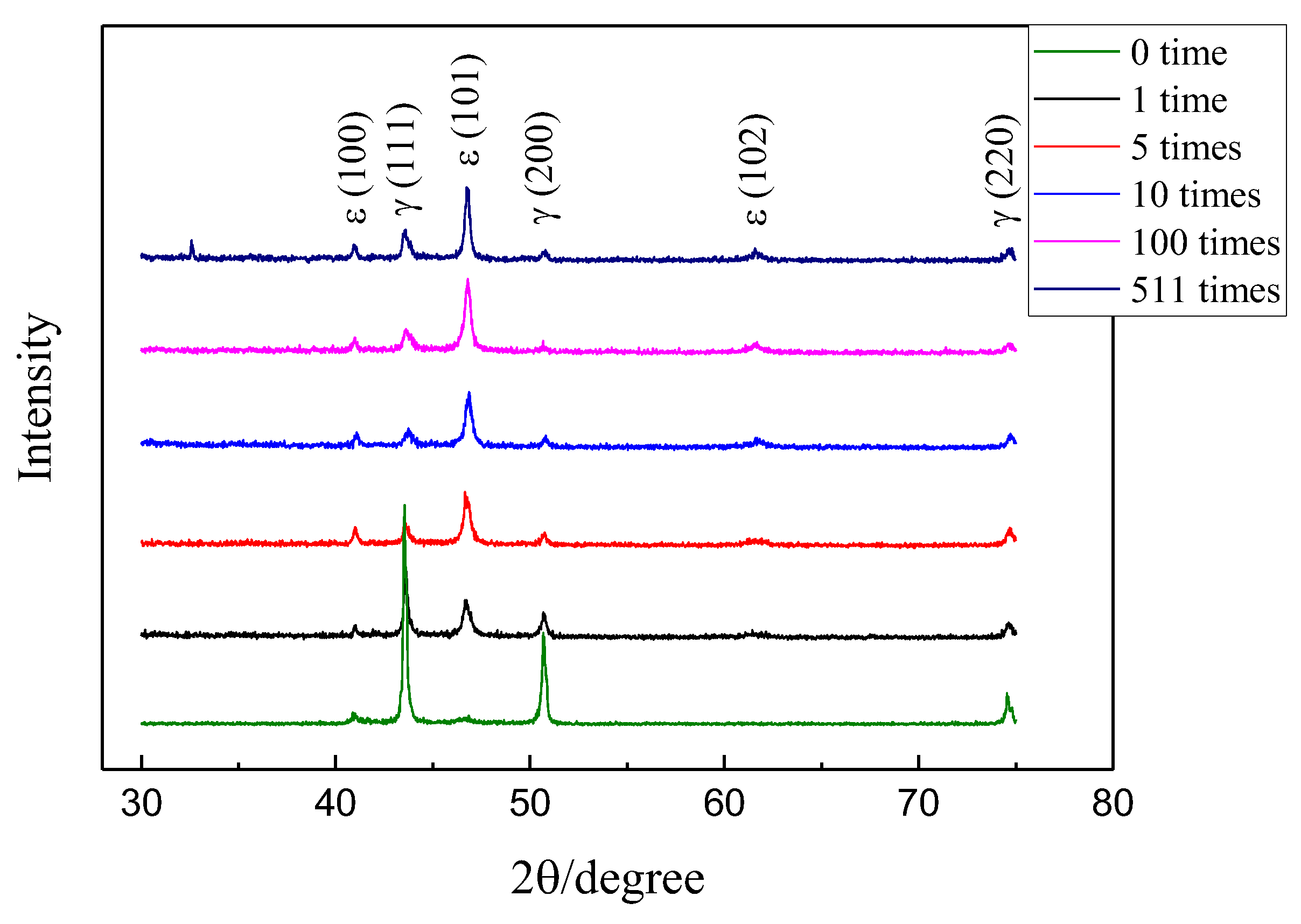 Metals 14 00441 g009