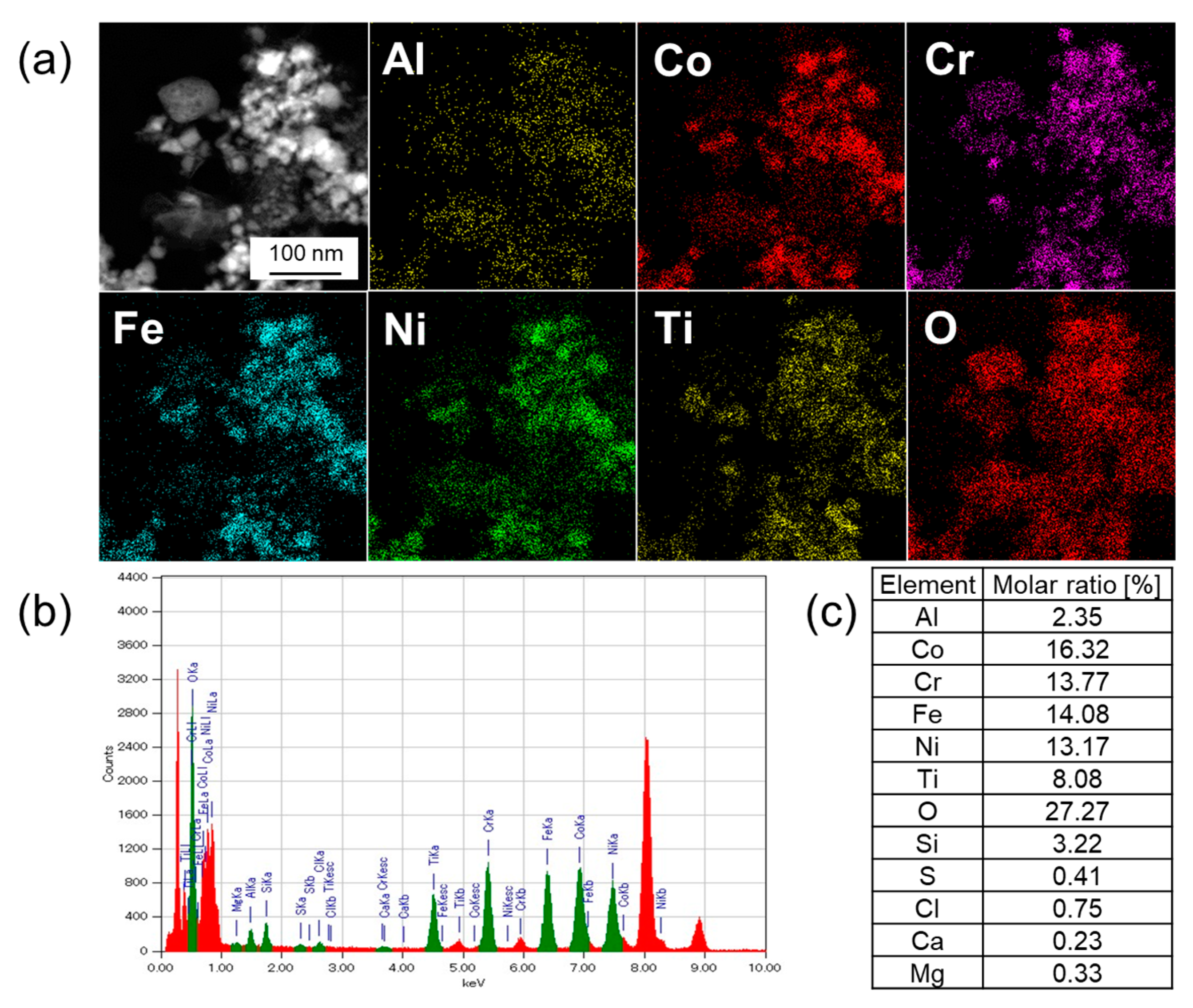 Metals 14 00443 g013