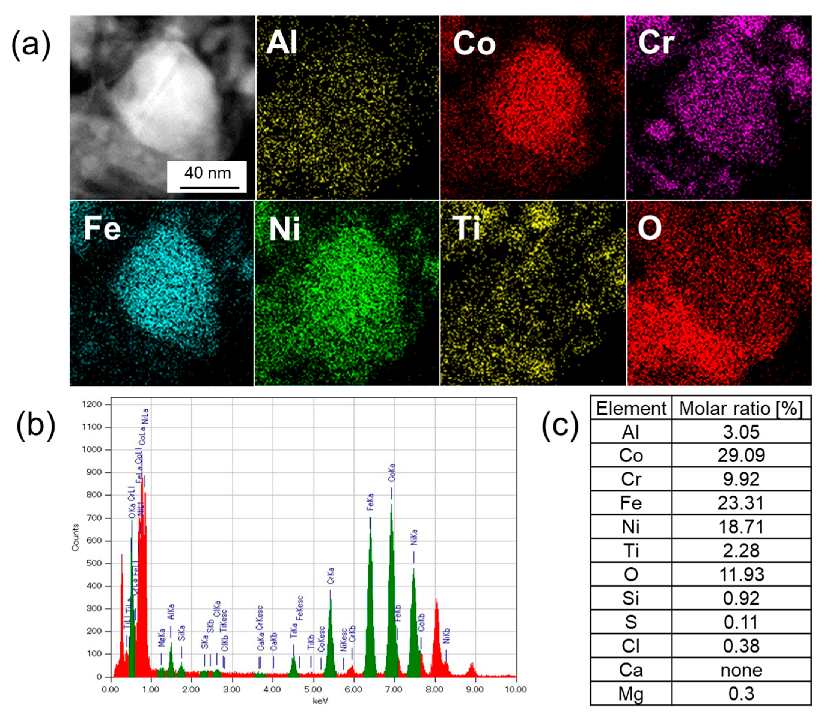 Metals 14 00443 g016