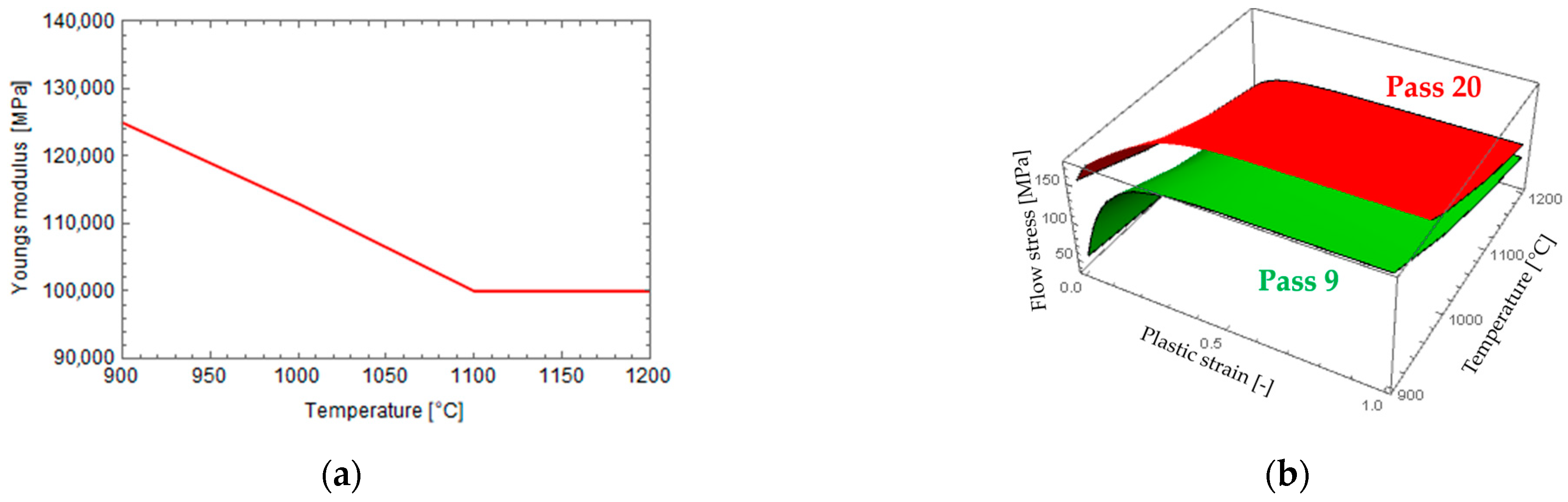 Metals 14 00444 g005a