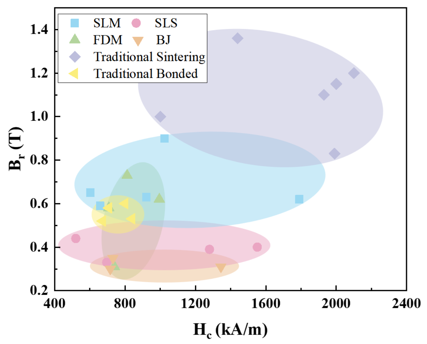 Metals 14 00446 g006