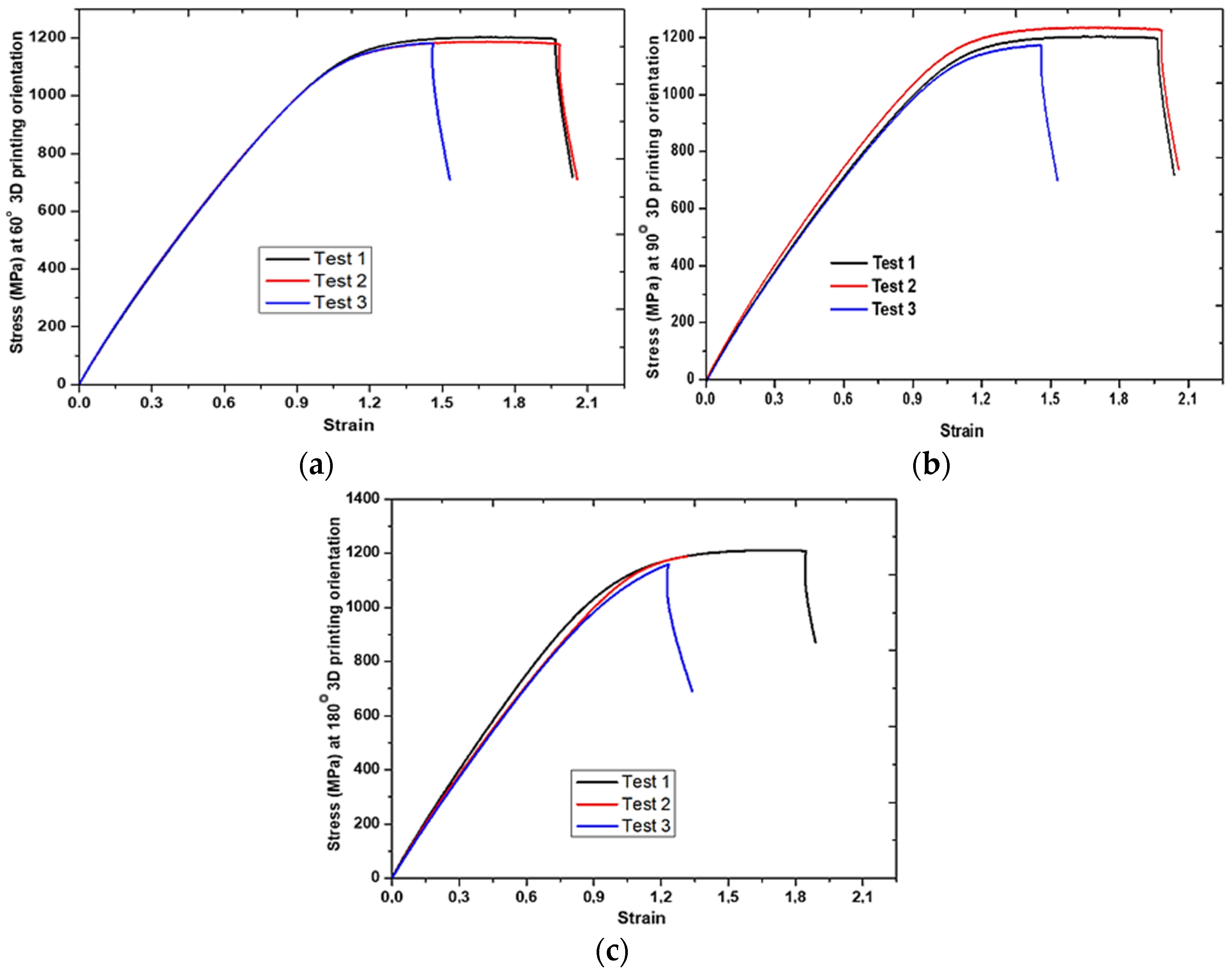 Metals 14 00447 g003 Metals 14 00447 g003