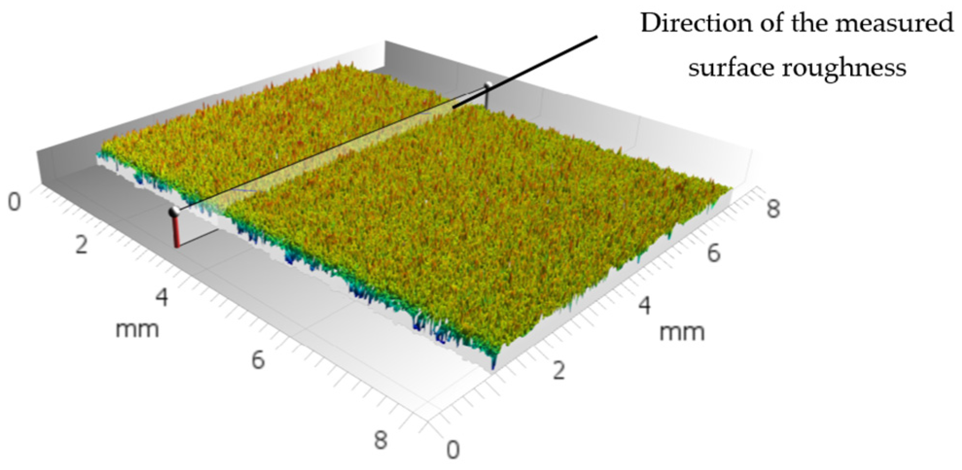 Metals 14 00447 g007 Metals 14 00447 g007