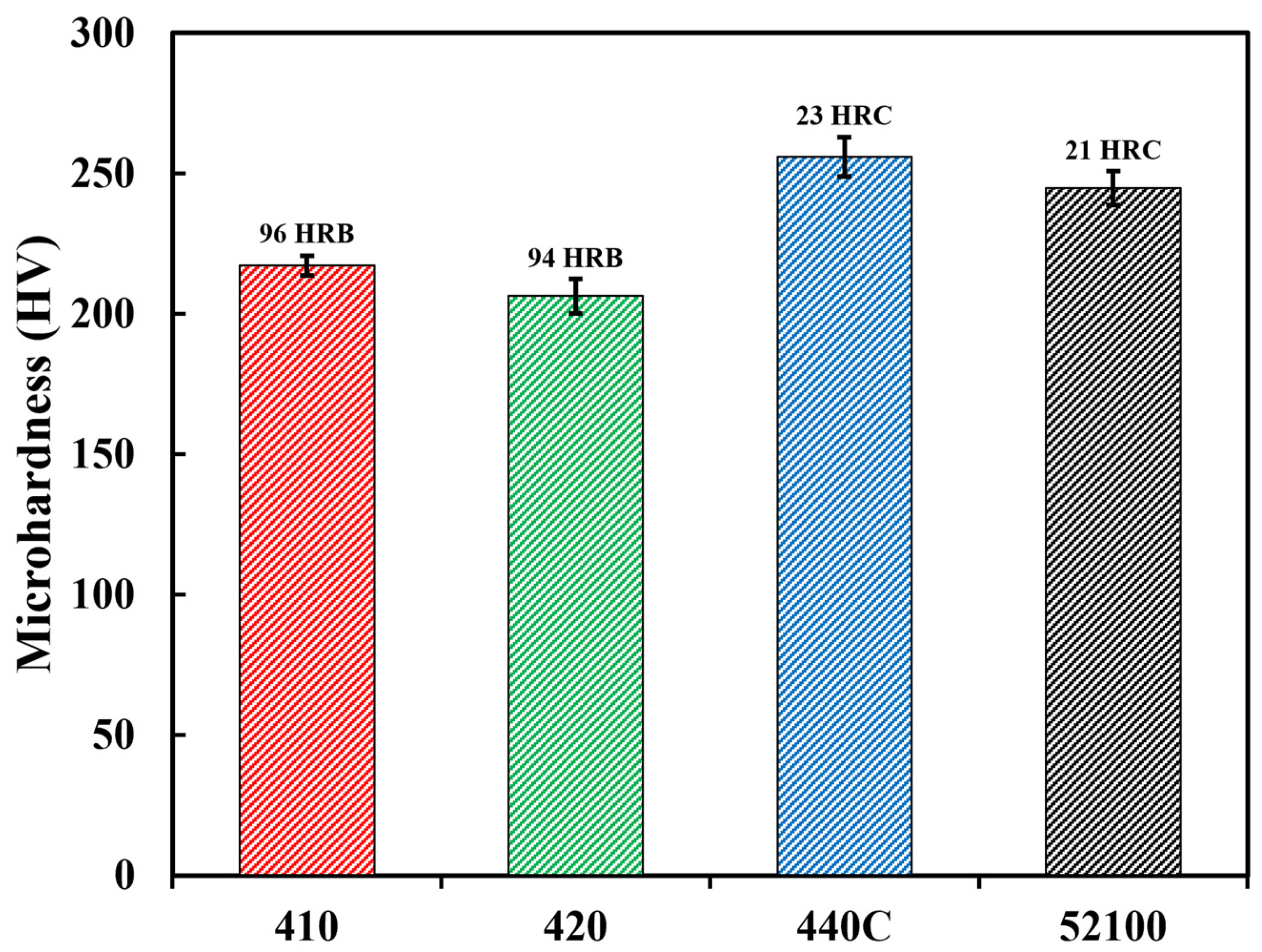 Metals 14 00448 g001
