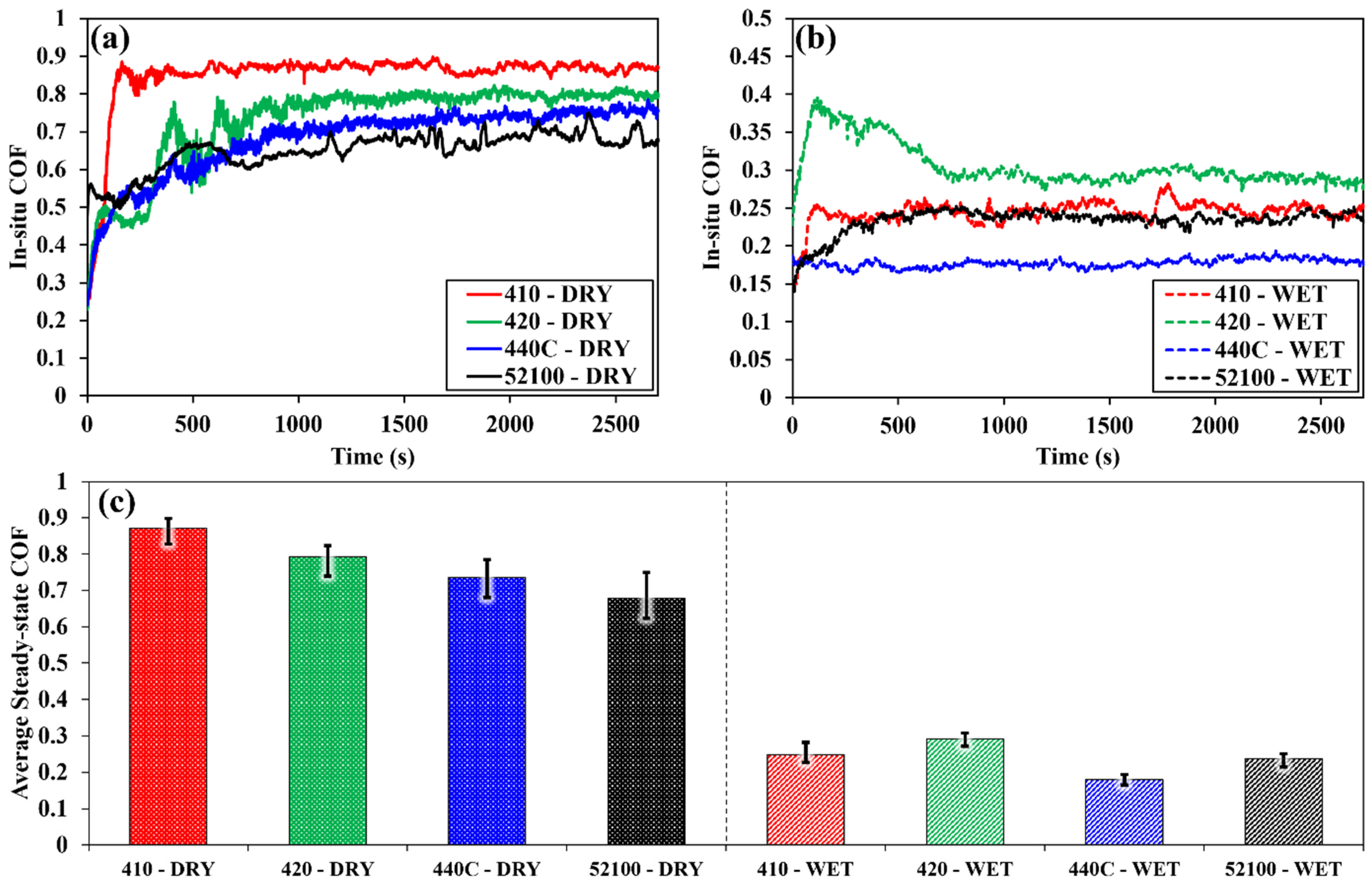 Metals 14 00448 g008