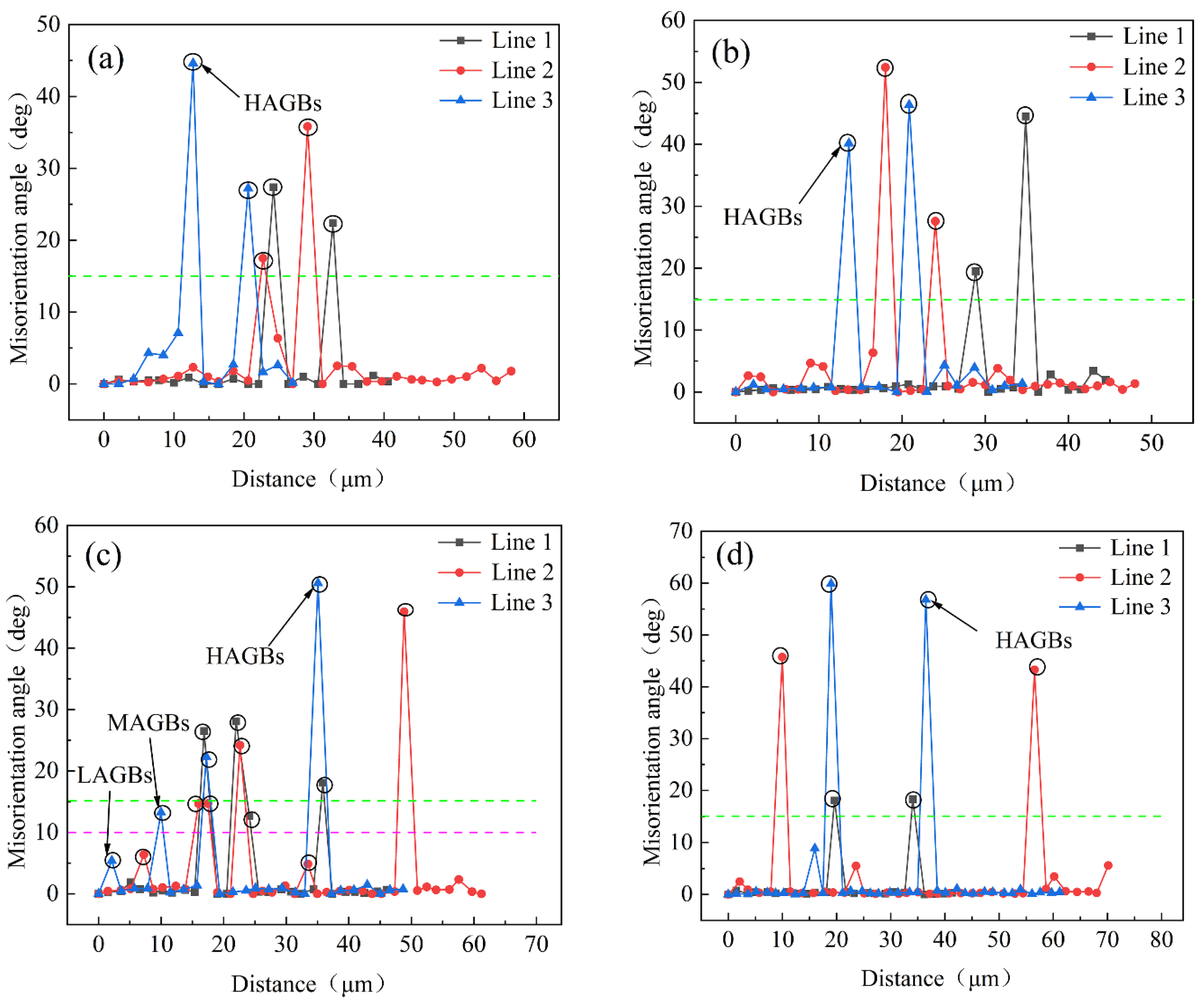 Metals 14 00449 g011