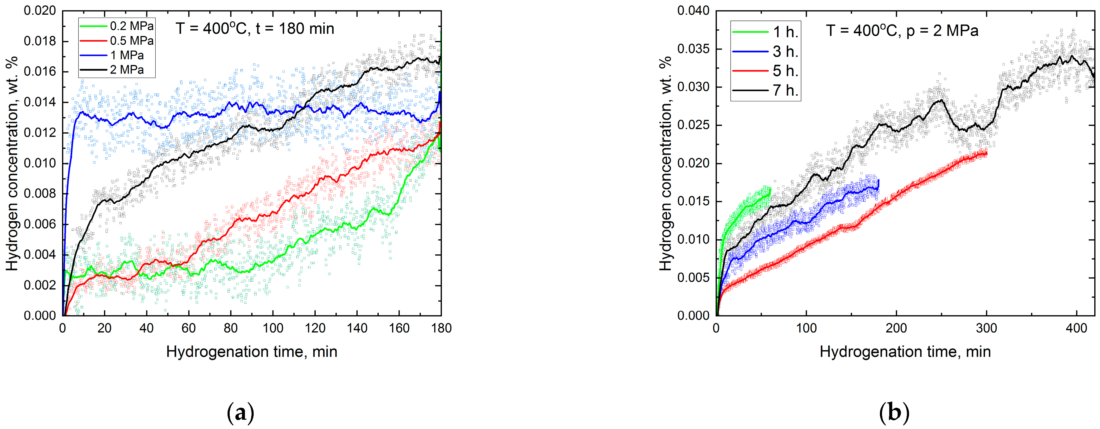 Metals 14 00452 g002