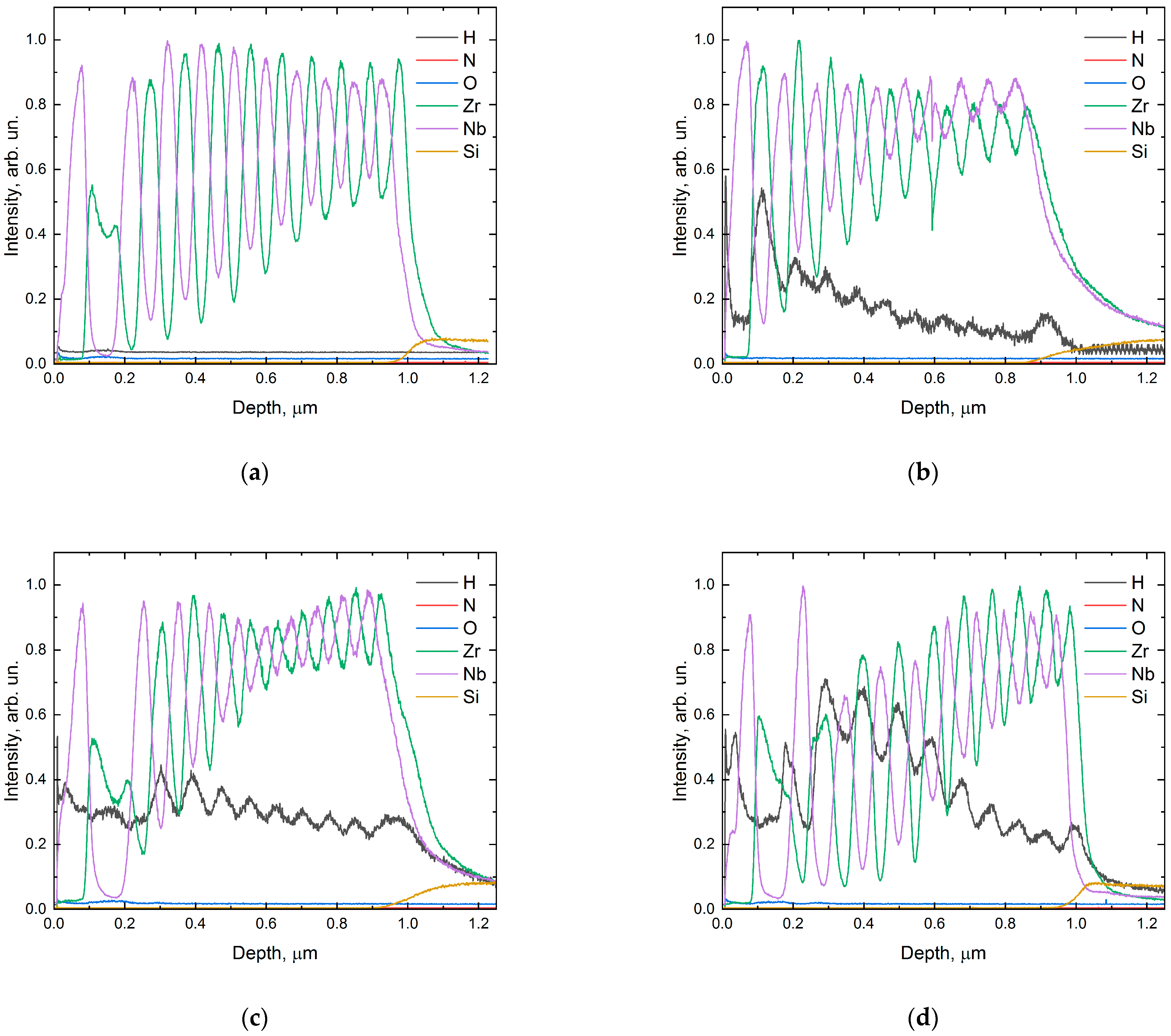 Metals 14 00452 g003a