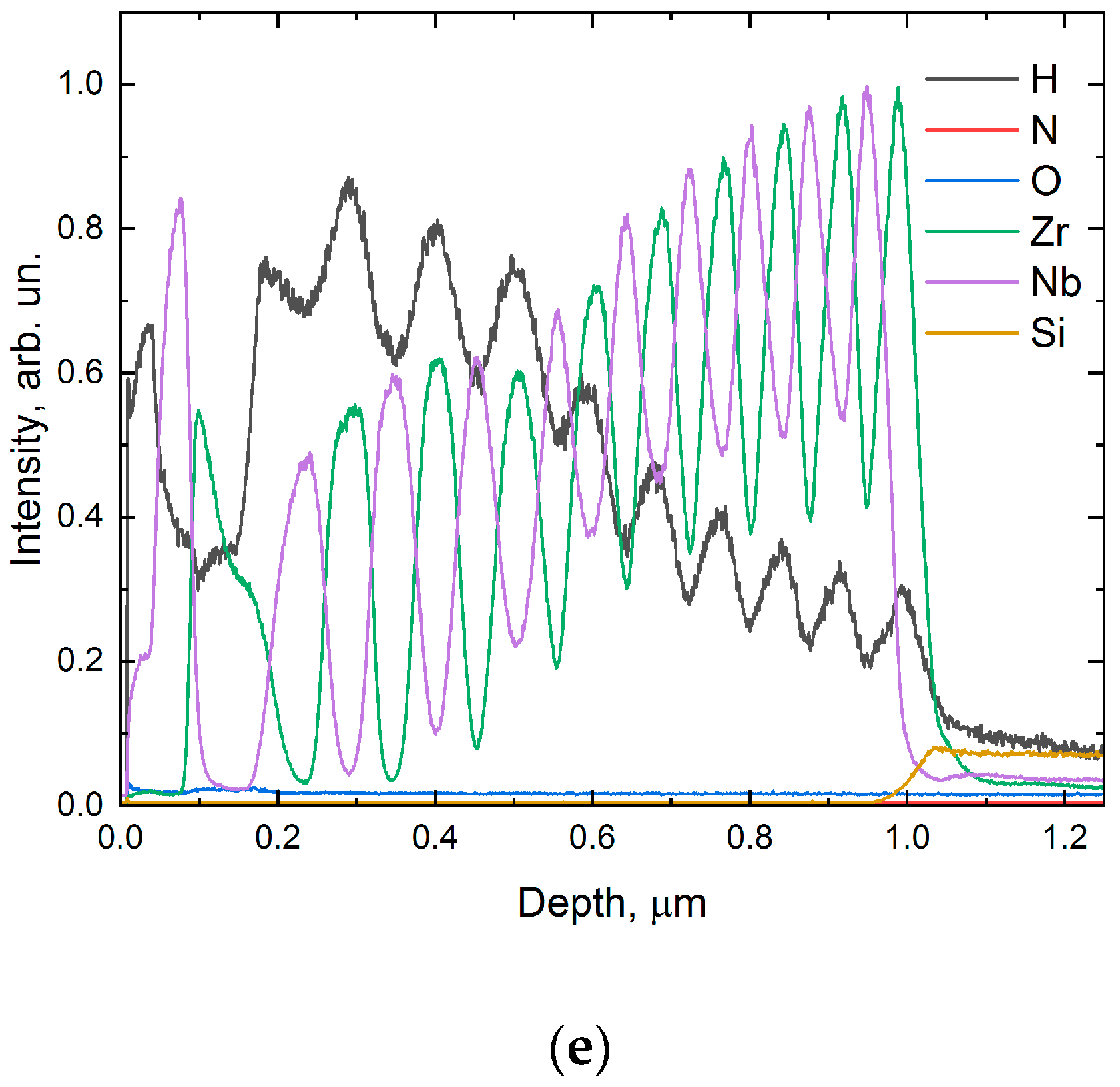 Metals 14 00452 g003b