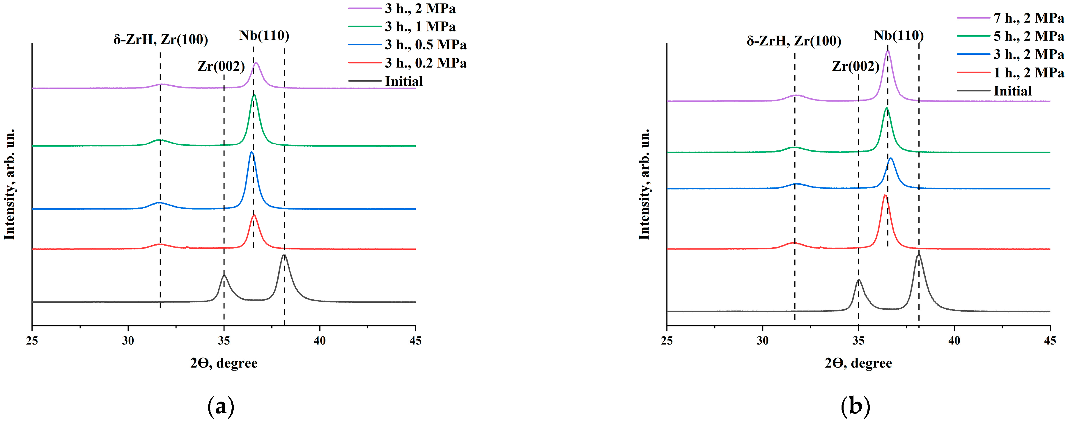 Metals 14 00452 g005