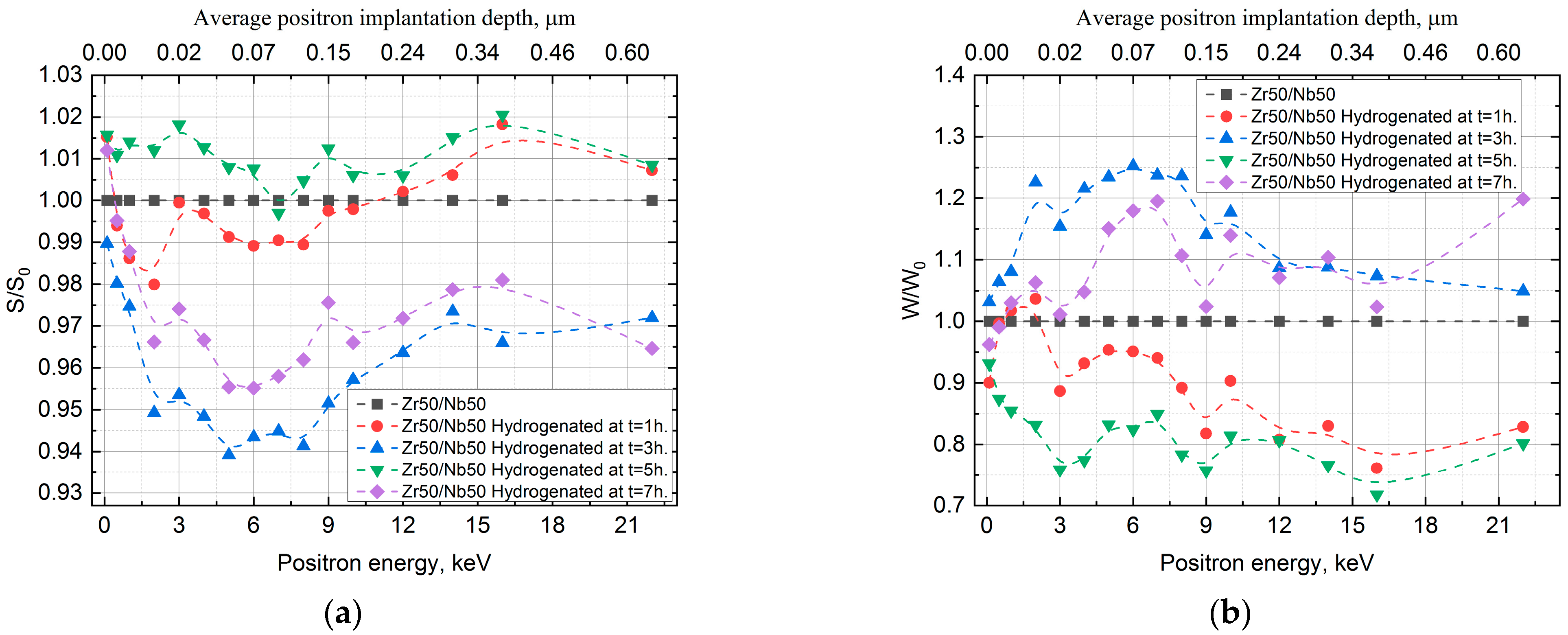Metals 14 00452 g007