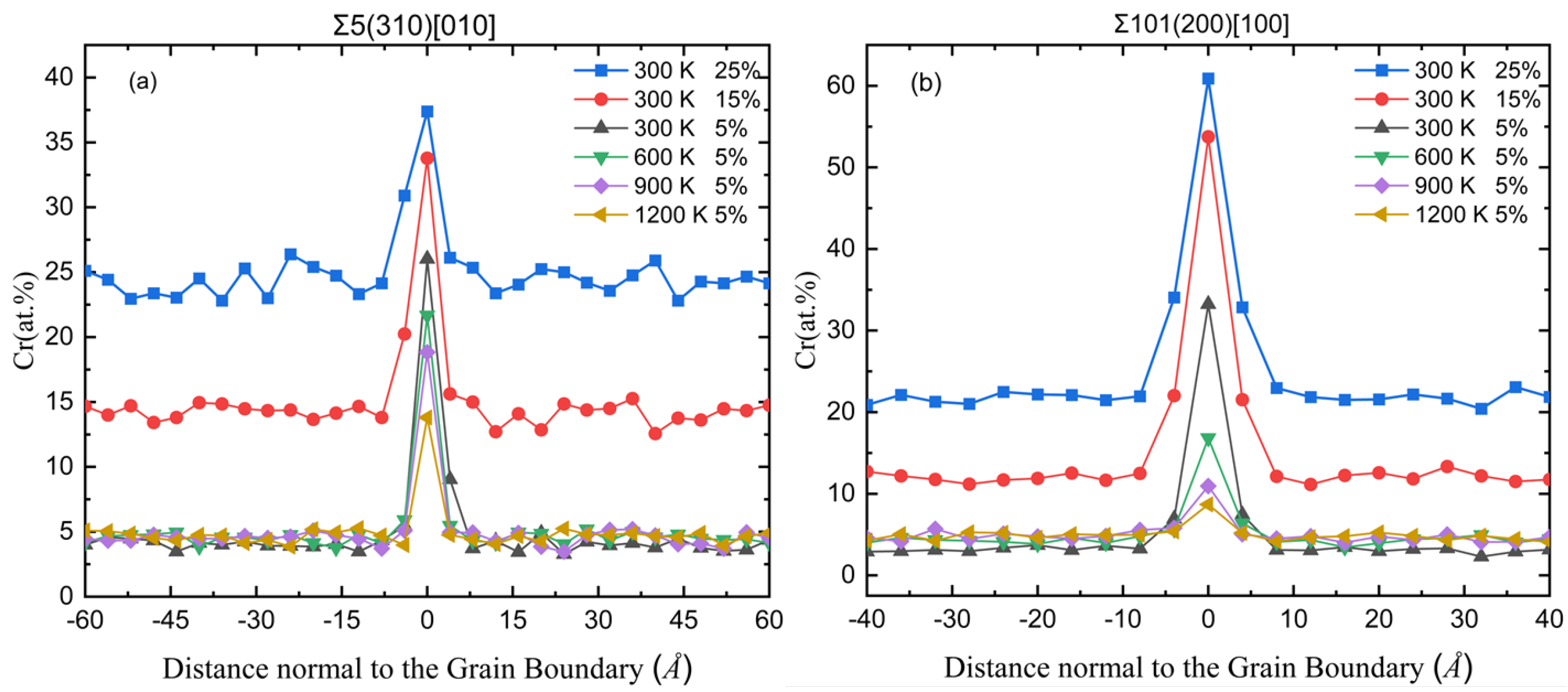 Metals 14 00454 g004