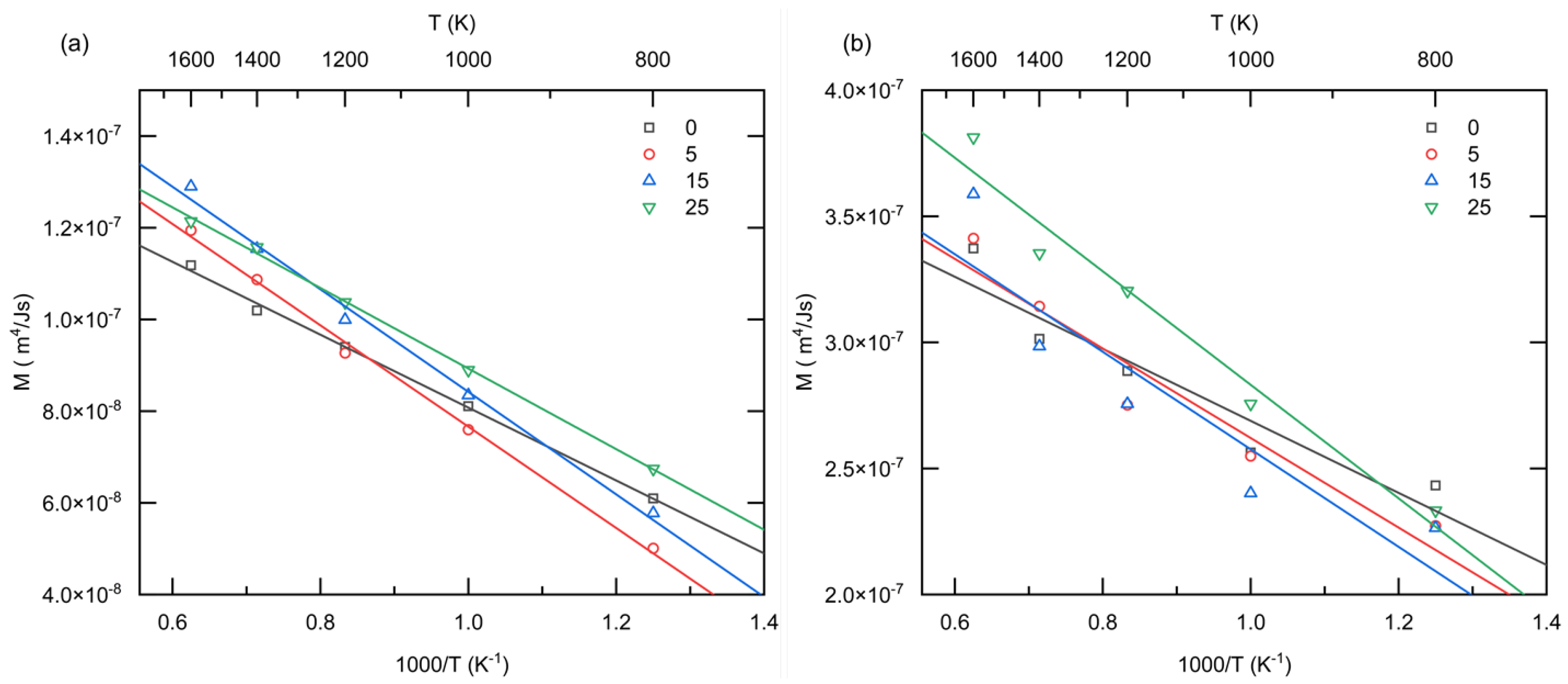 Metals 14 00454 g007