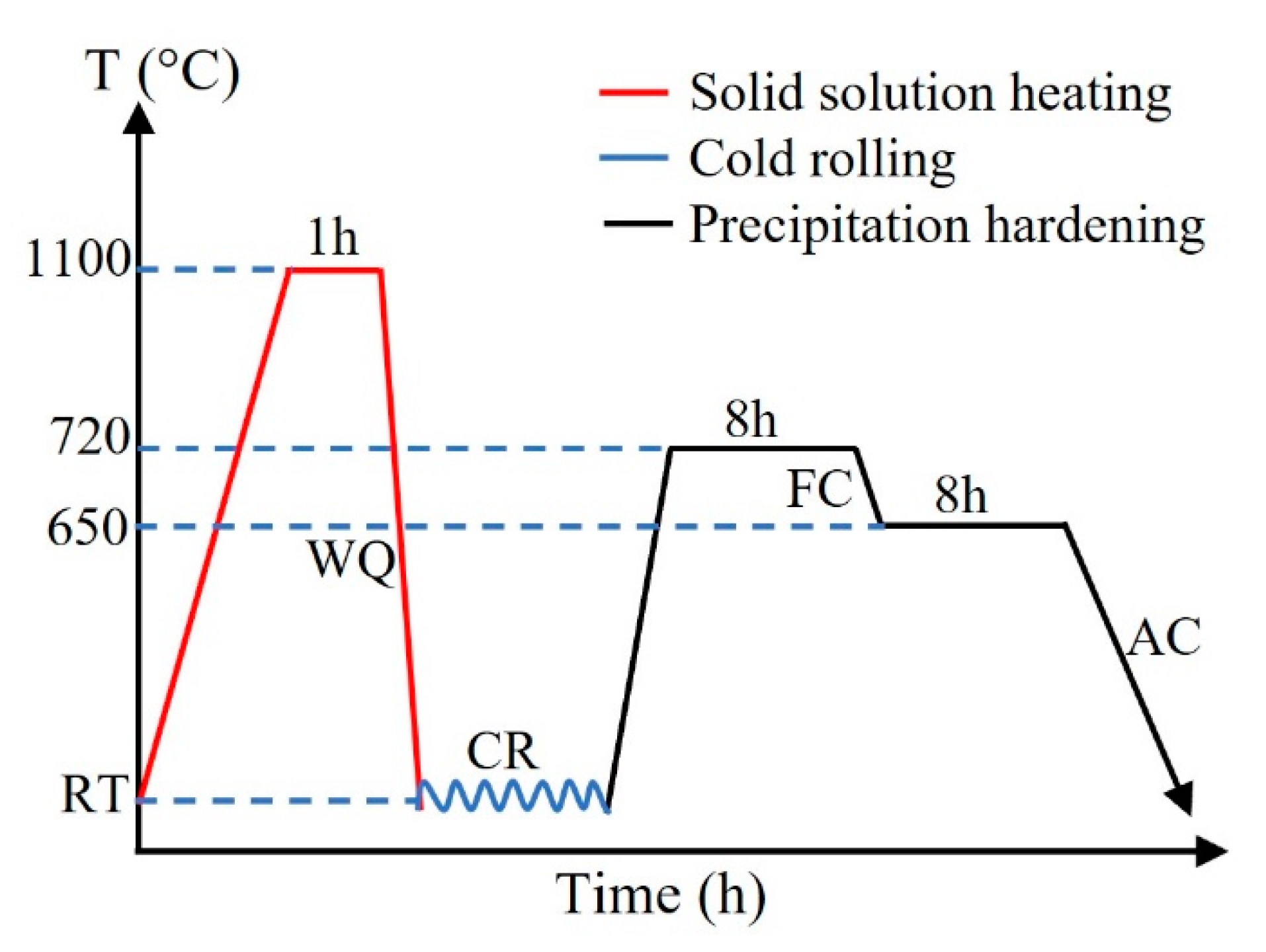 Metals 14 00455 g003
