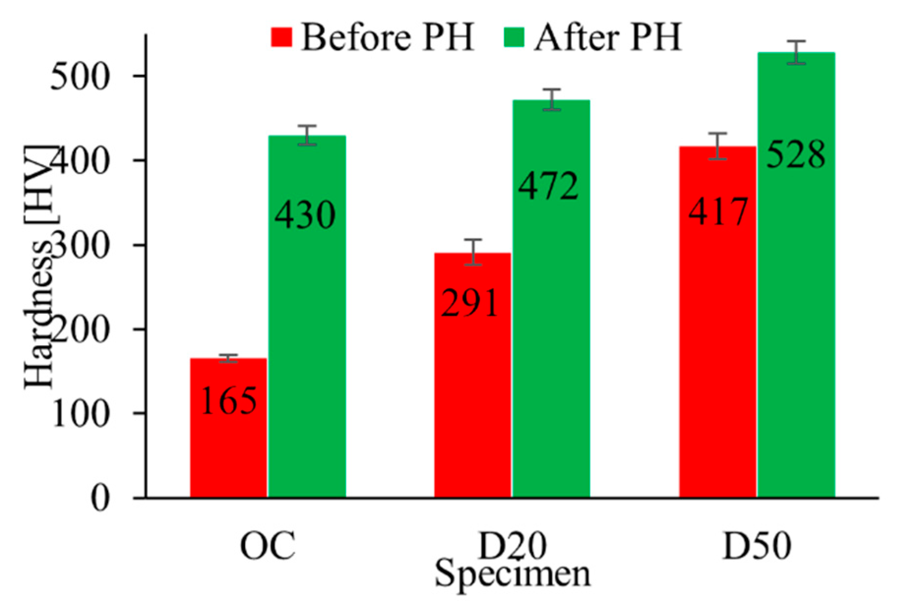Metals 14 00455 g009