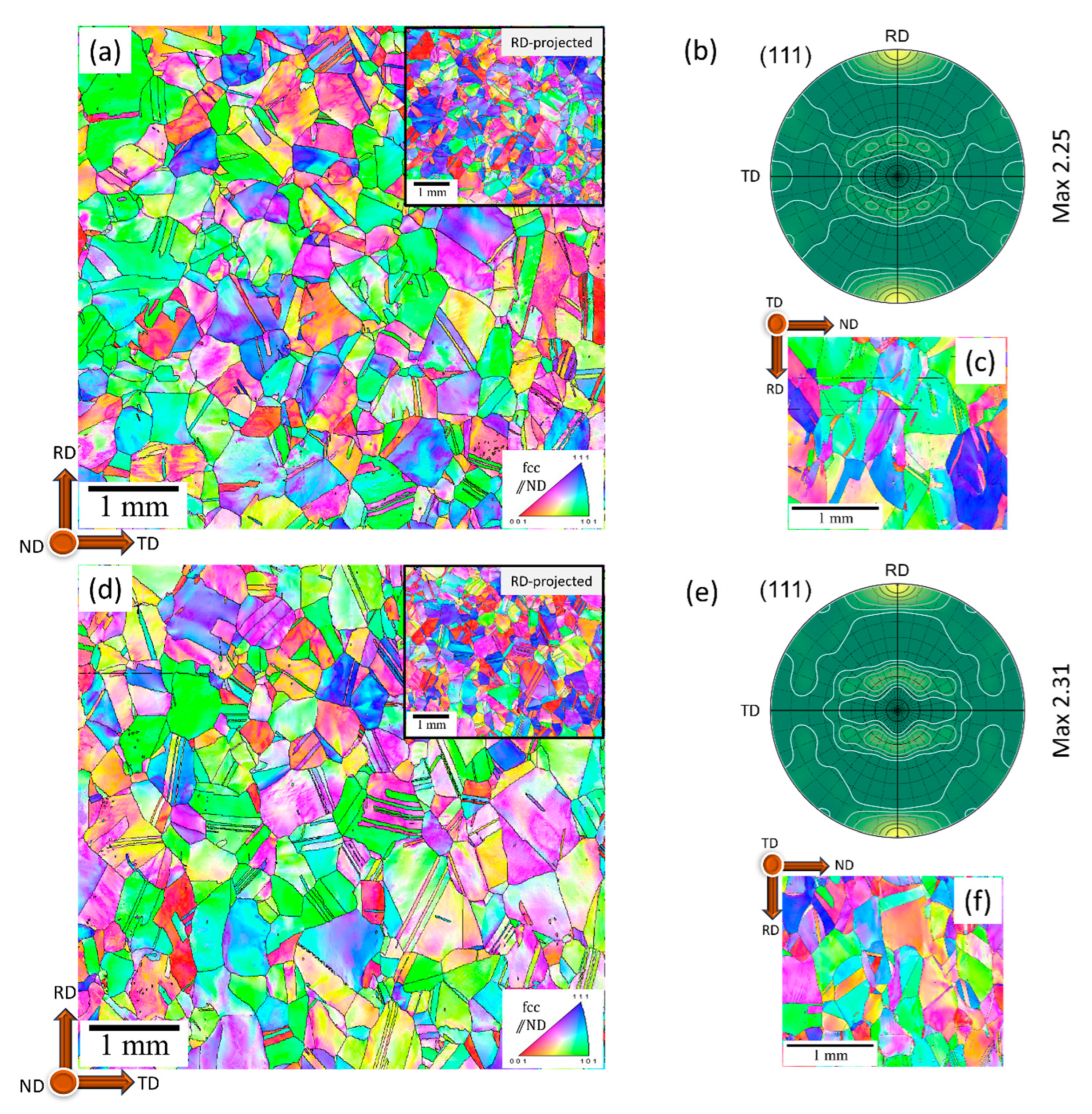 Metals 14 00455 g012