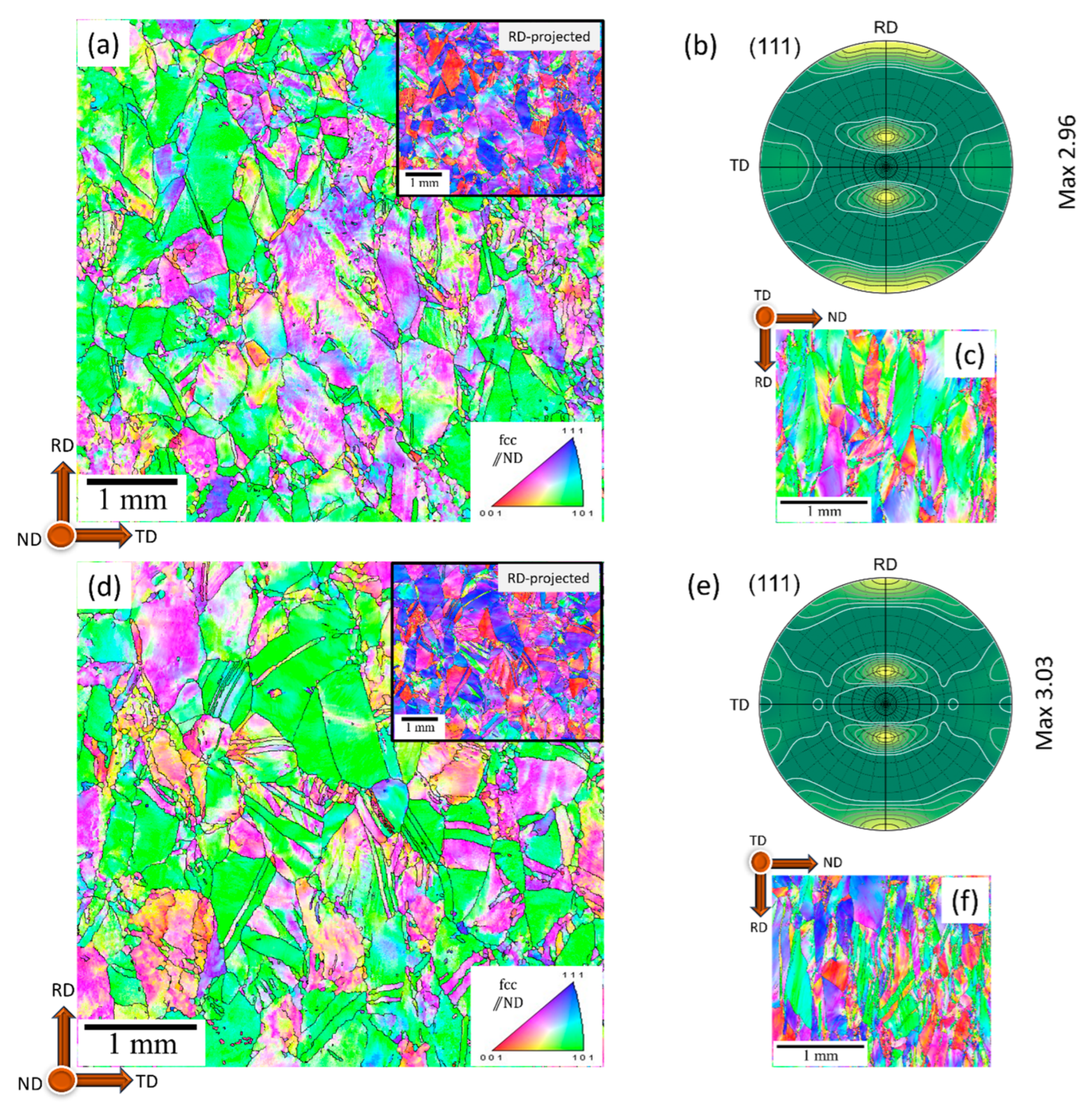 Metals 14 00455 g013