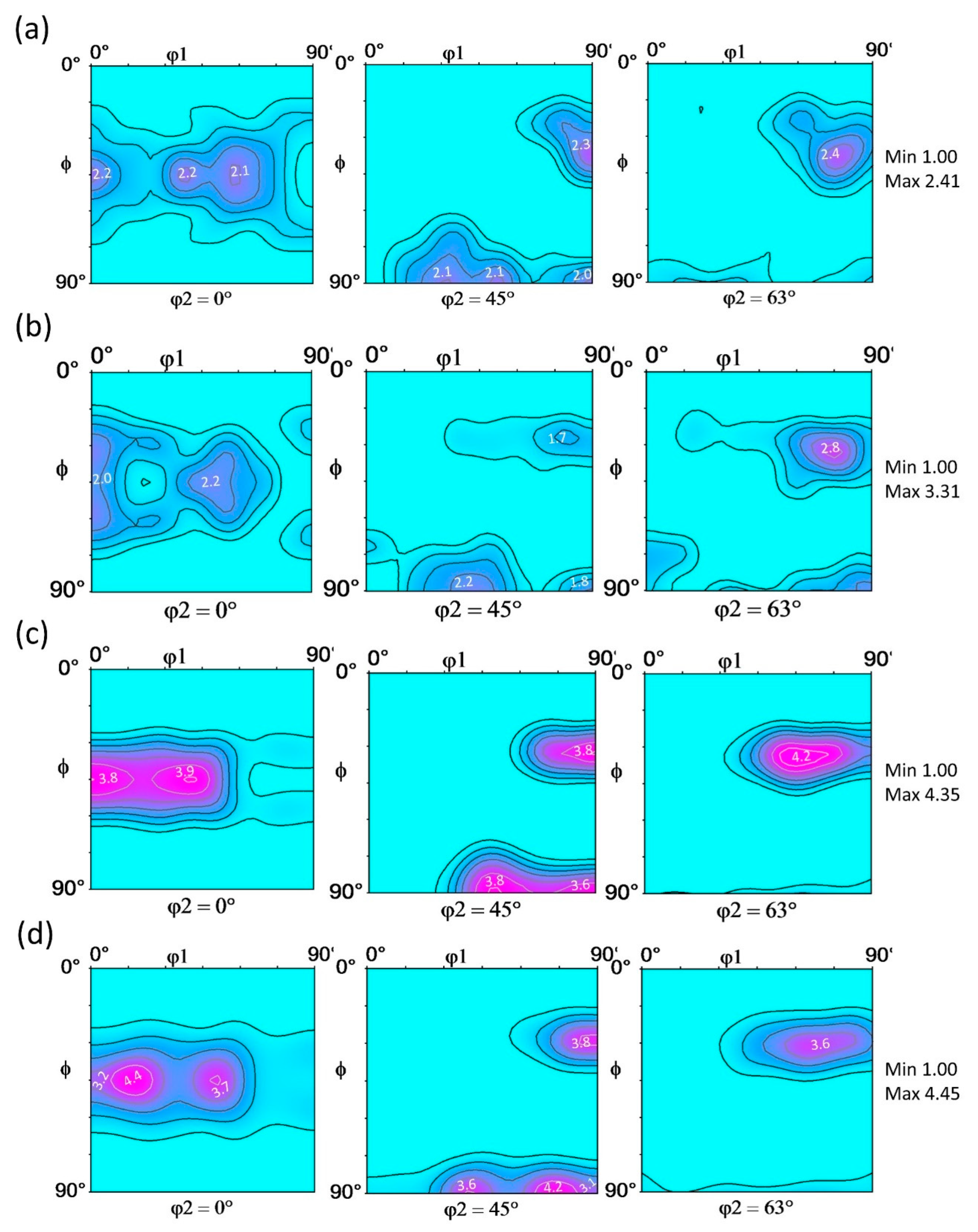 Metals 14 00455 g015