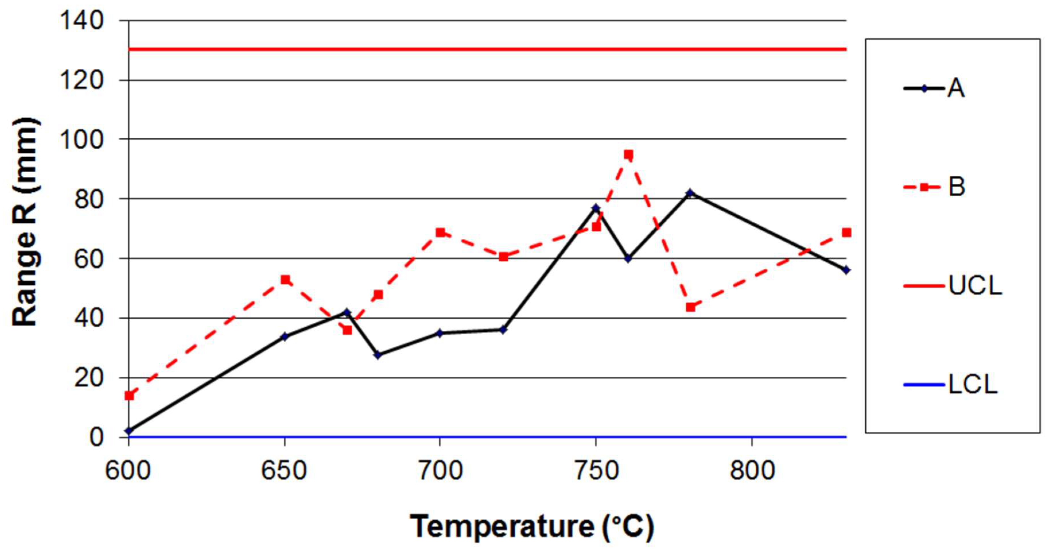 Metals 14 00456 g003