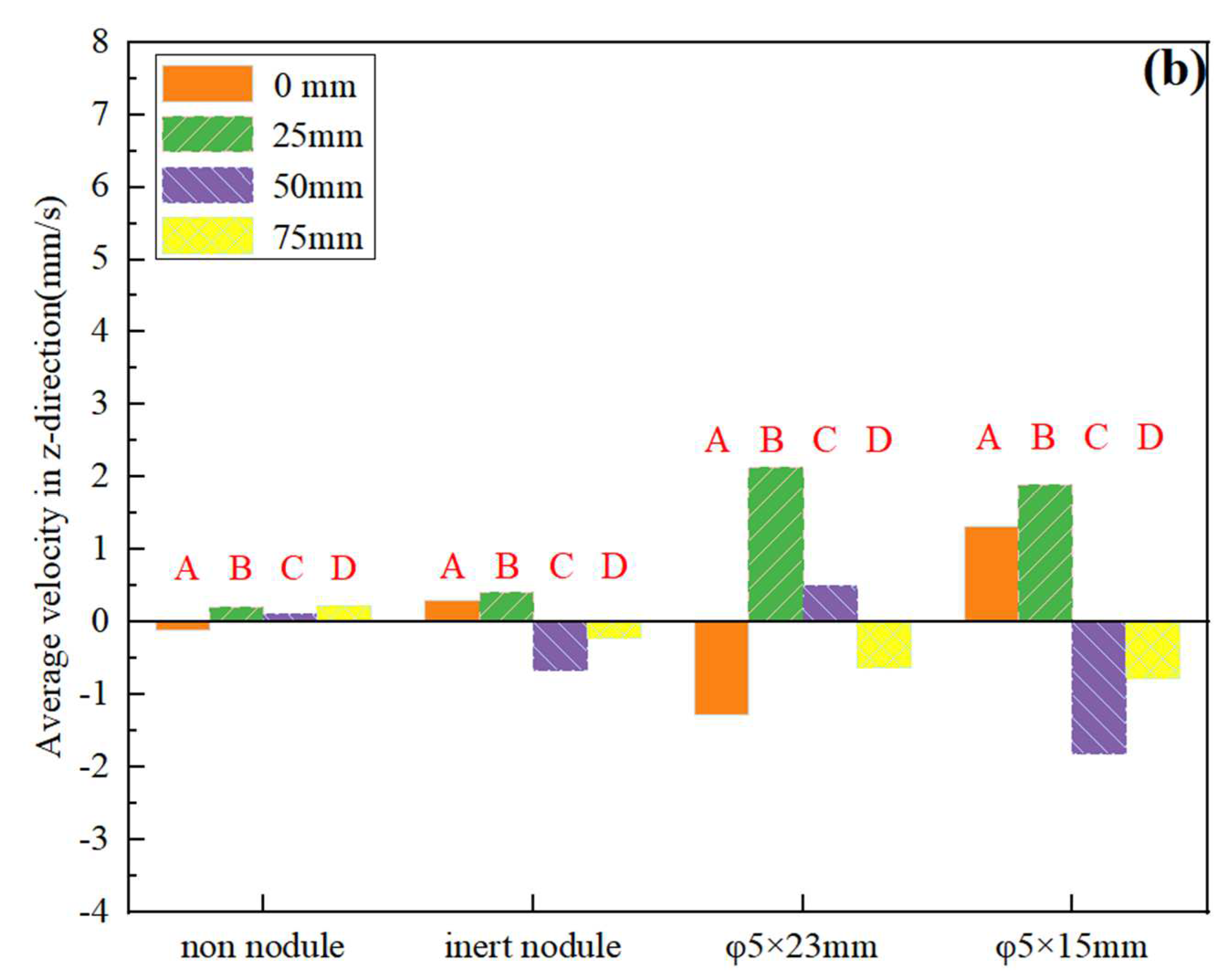 Metals 14 00457 g003b