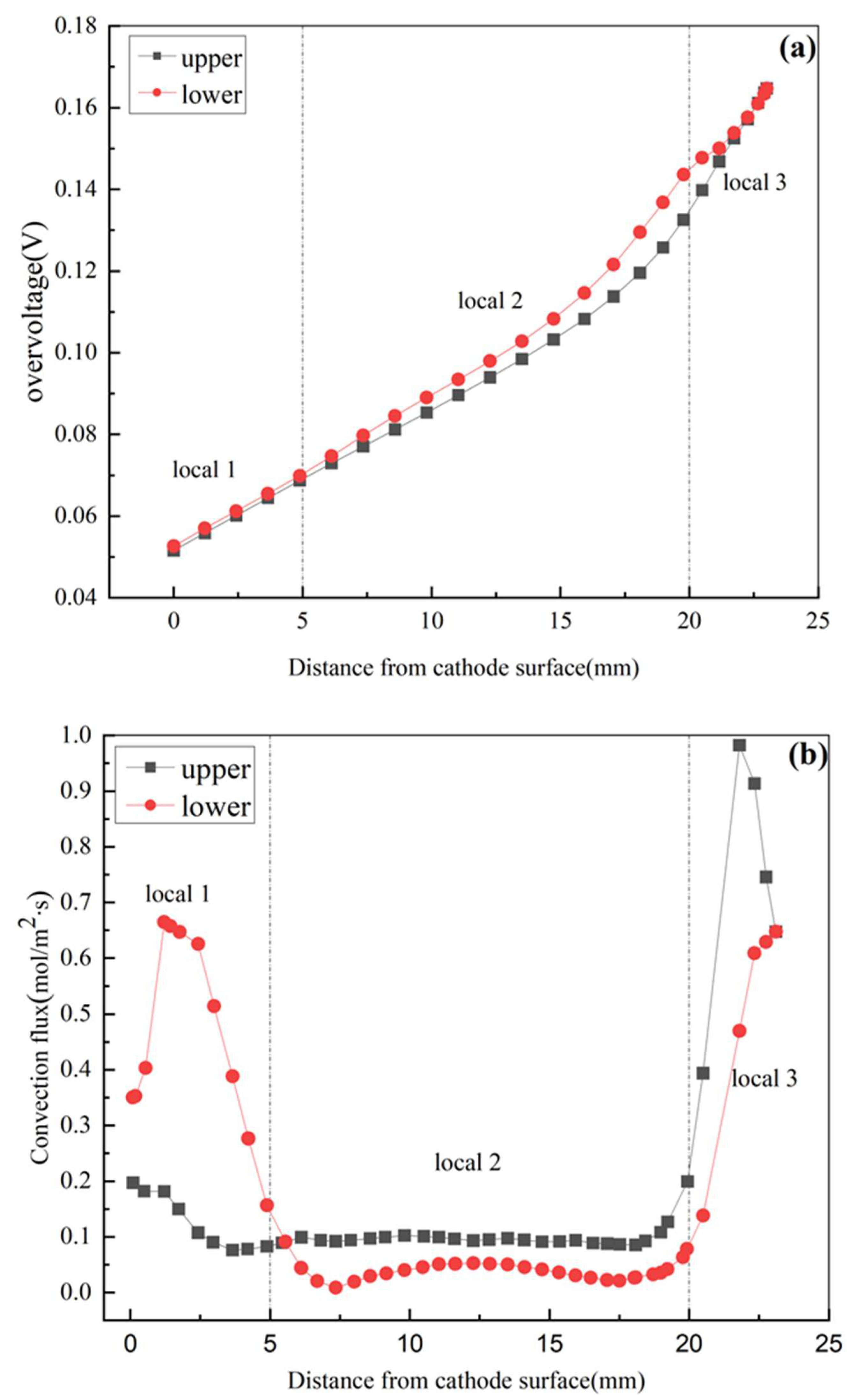 Metals 14 00457 g005
