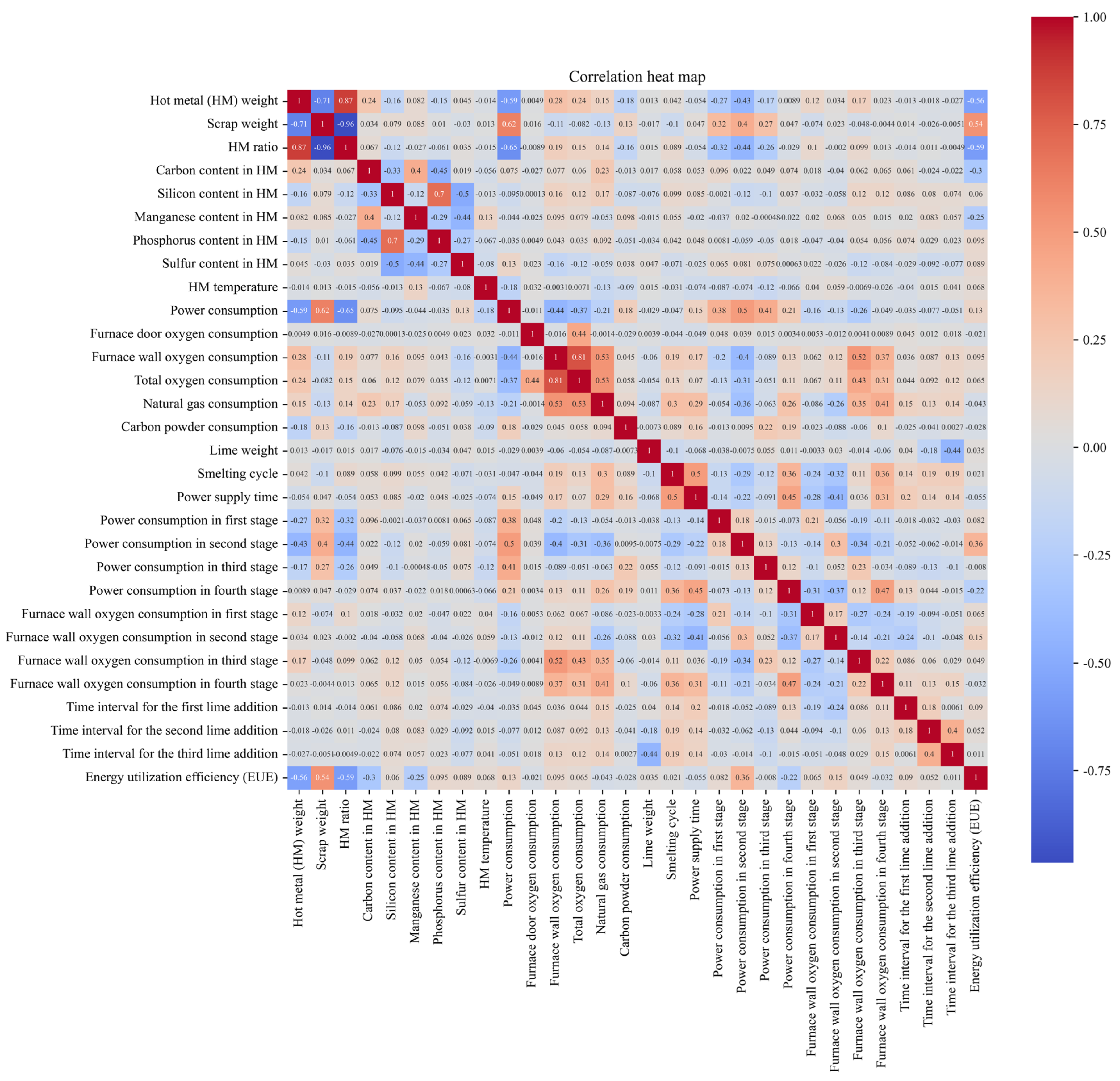 Metals 14 00458 g006