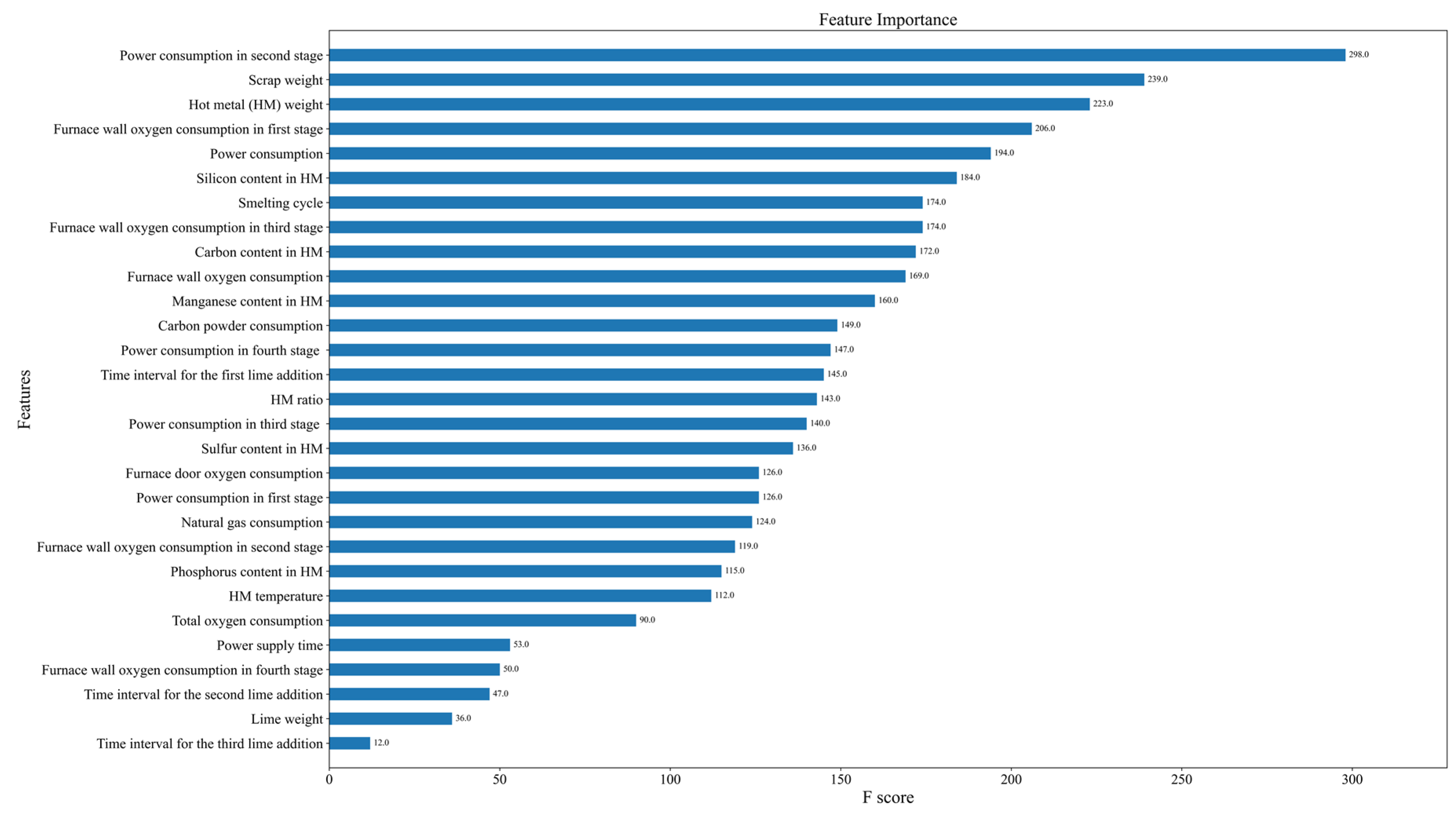 Metals 14 00458 g007
