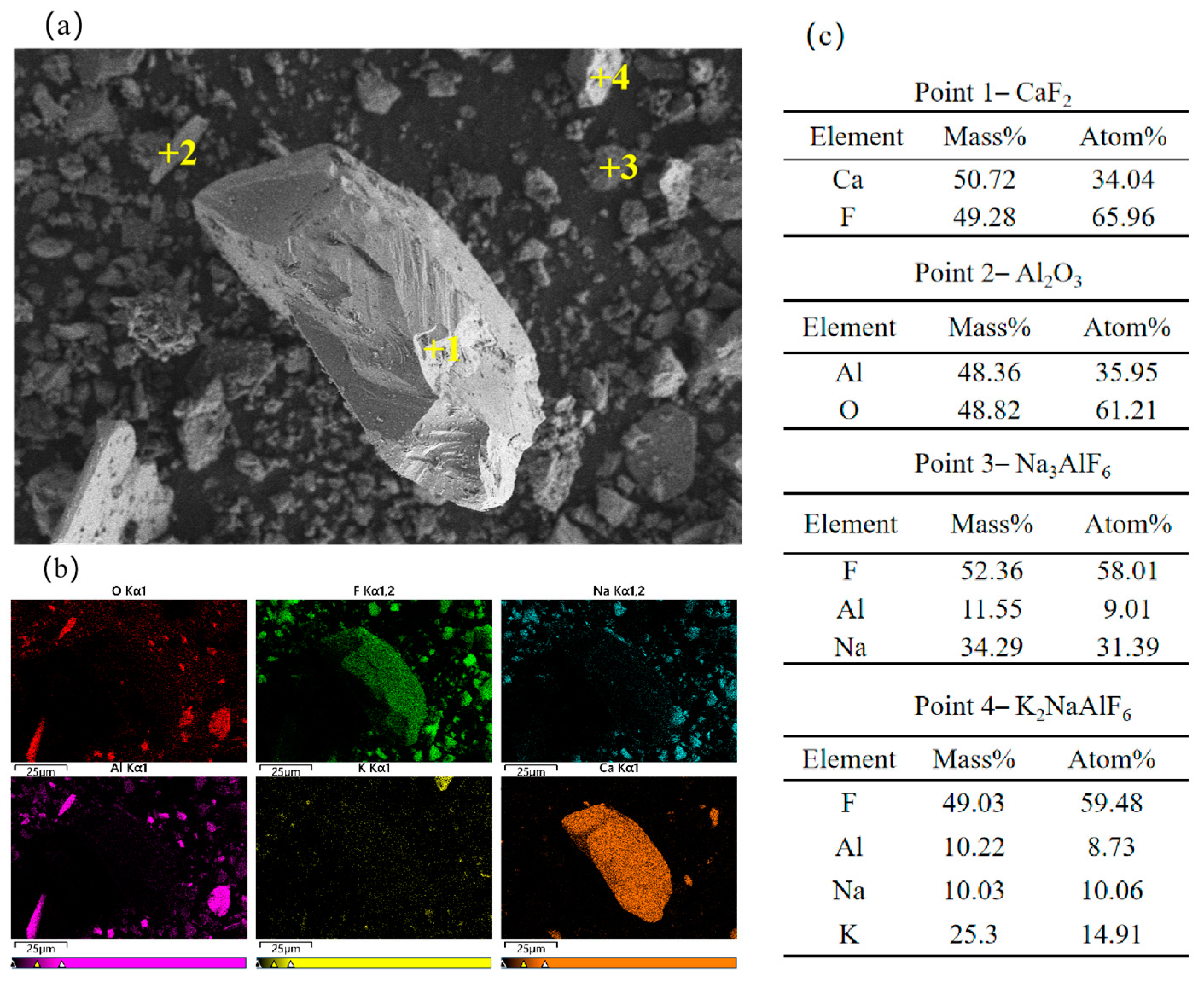 Metals 14 00460 g002