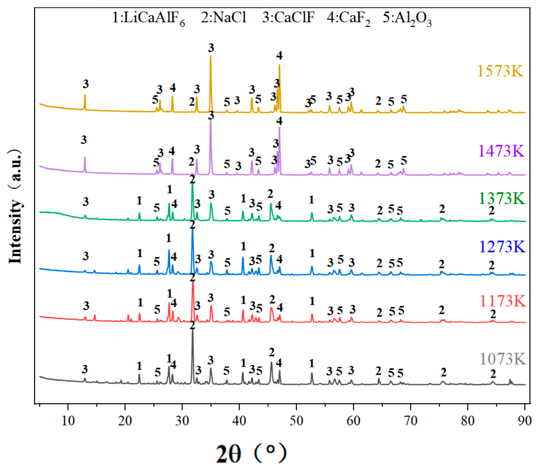 Metals 14 00460 g006