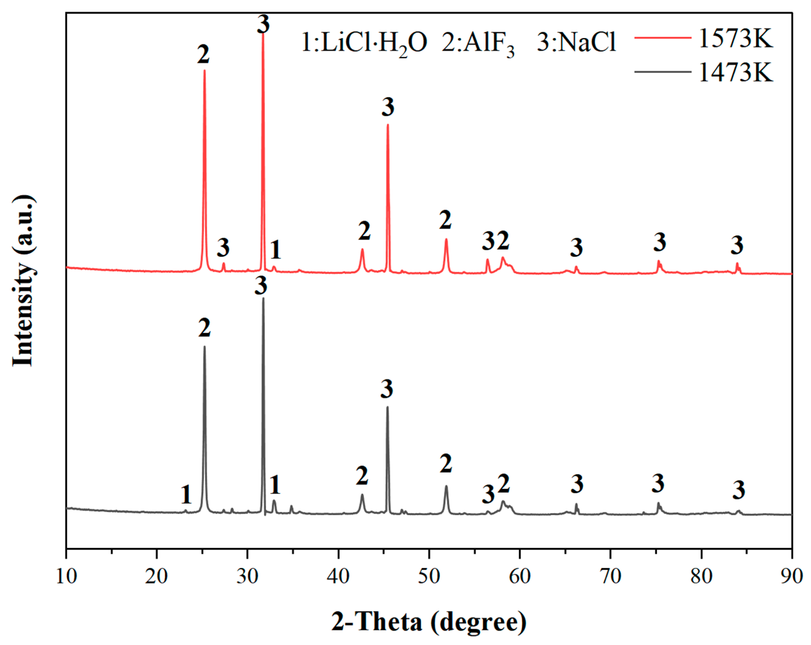 Metals 14 00460 g007