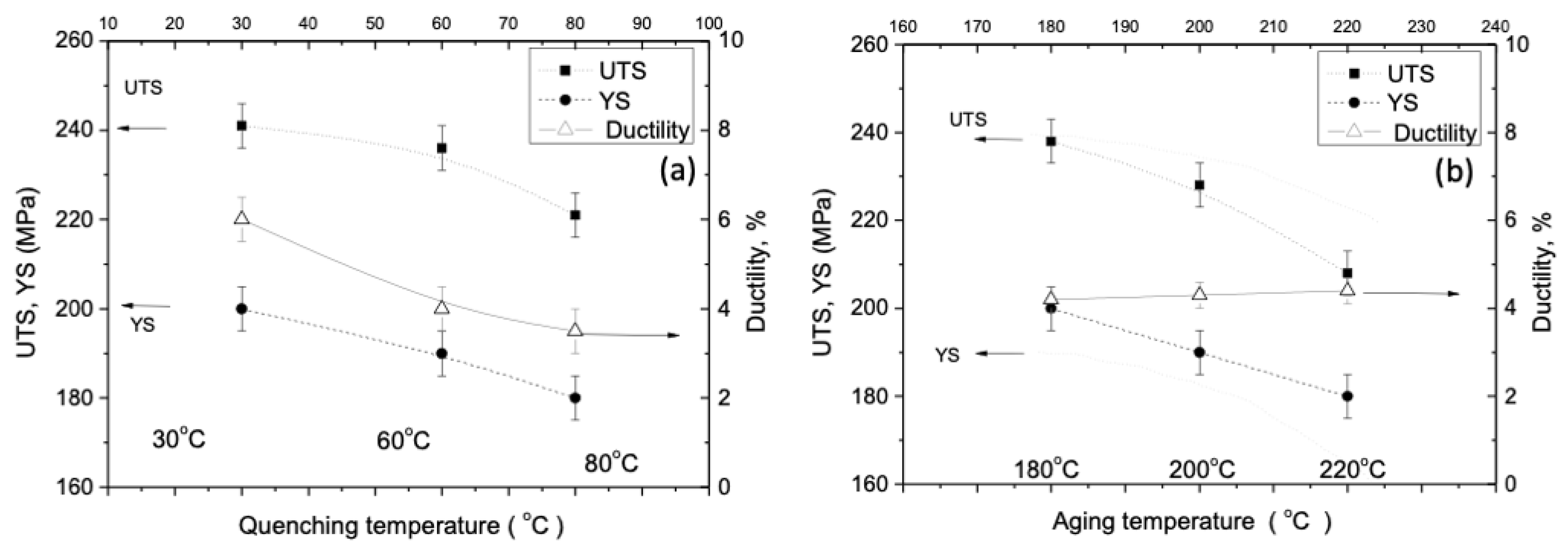 Metals 14 00461 g003