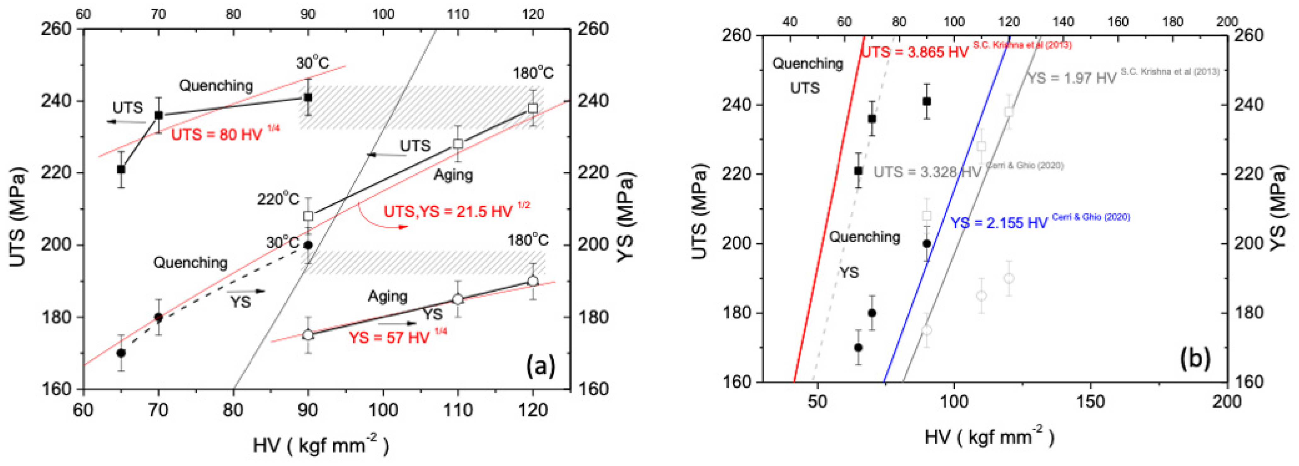 Metals 14 00461 g005