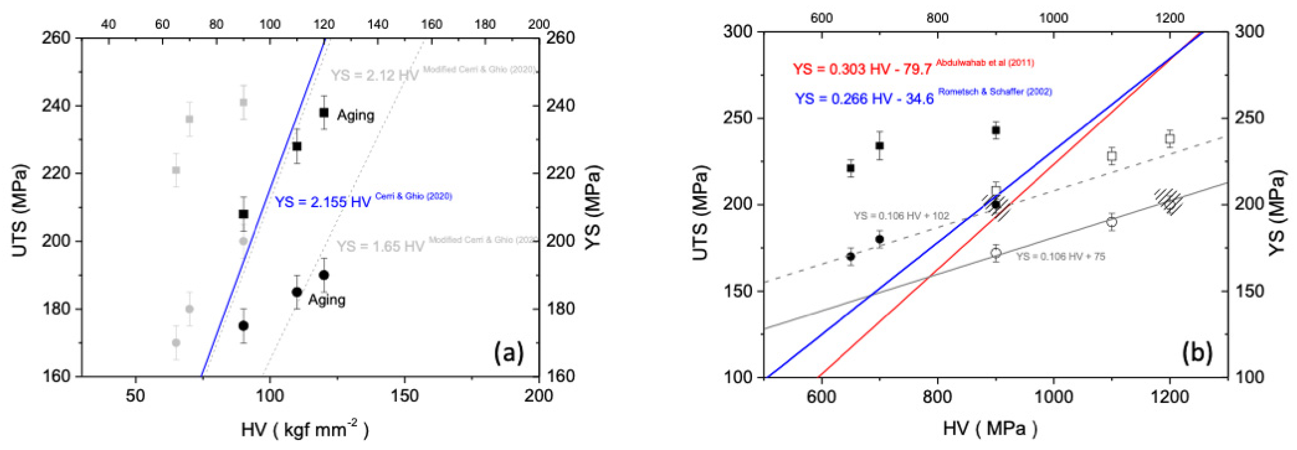 Metals 14 00461 g006