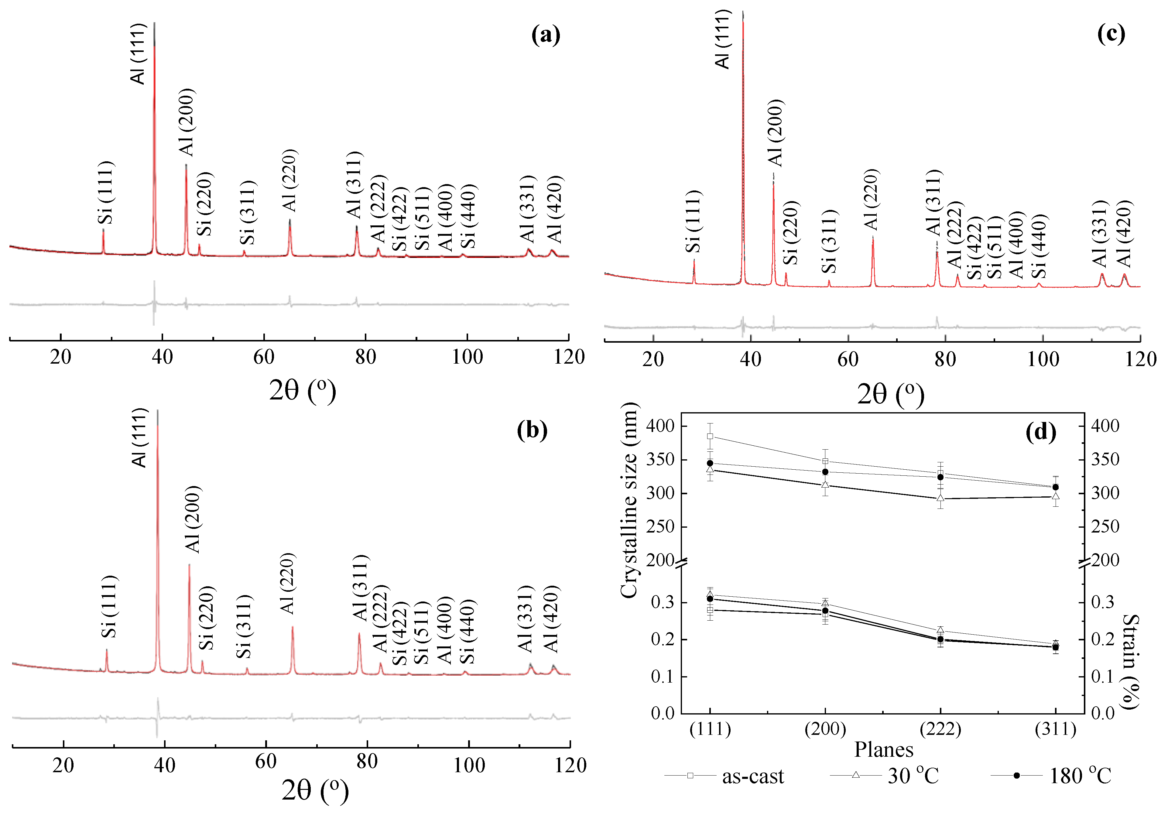 Metals 14 00461 g007