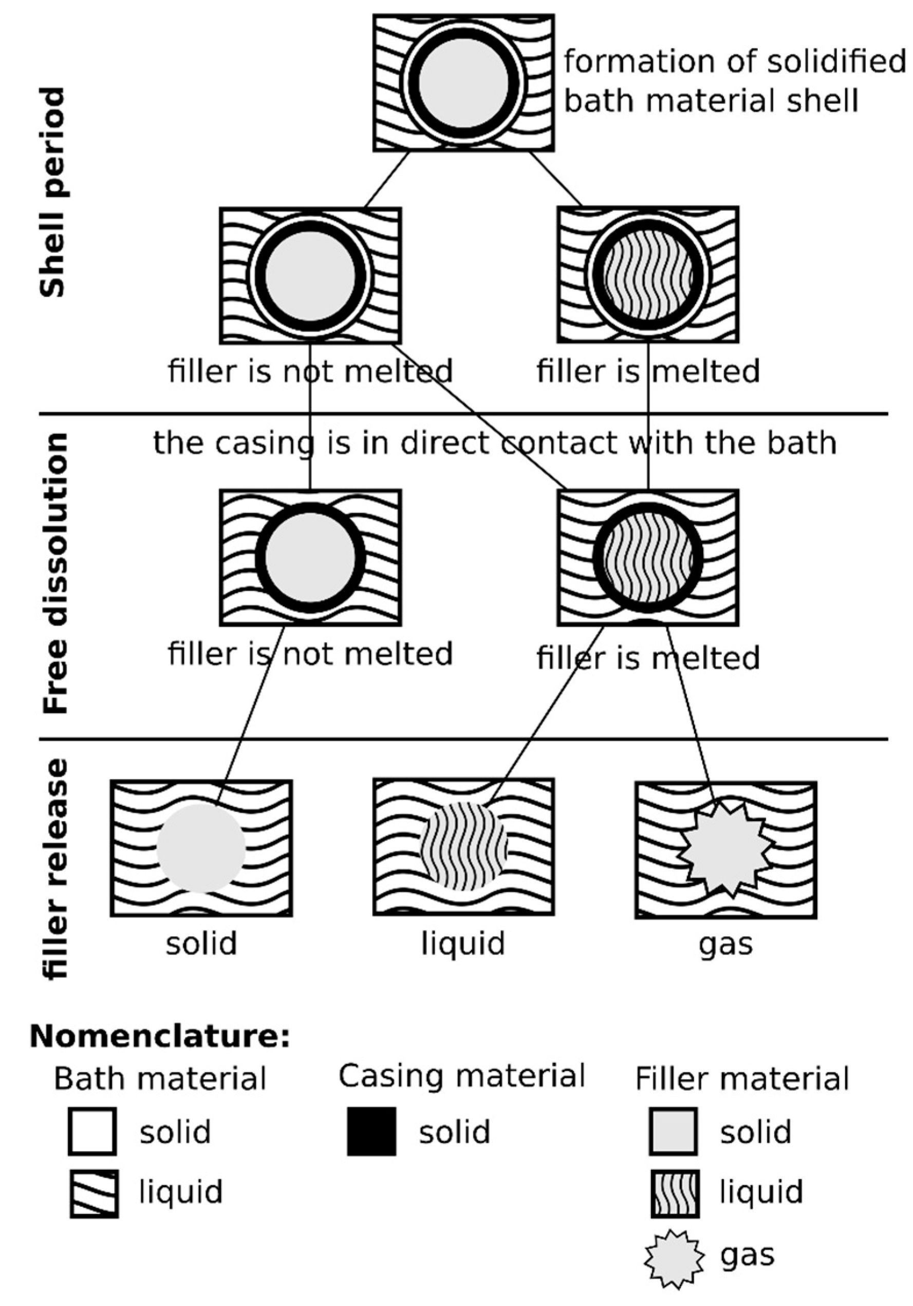 Metals 14 00462 g001 Metals 14 00462 g001