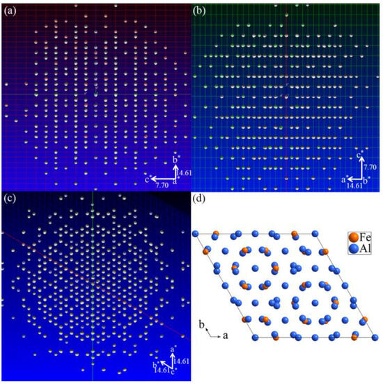 Orientation Relationship of the Intergrowth Al13Fe3 and