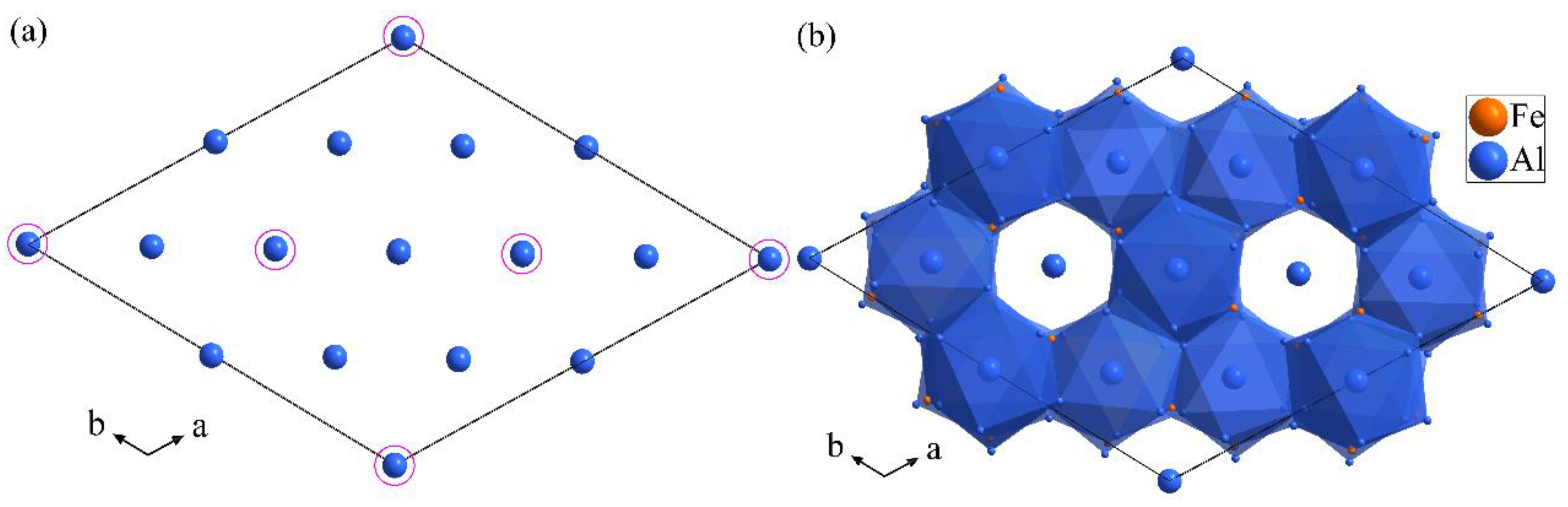 Metals 14 00463 g005 Metals 14 00463 g005