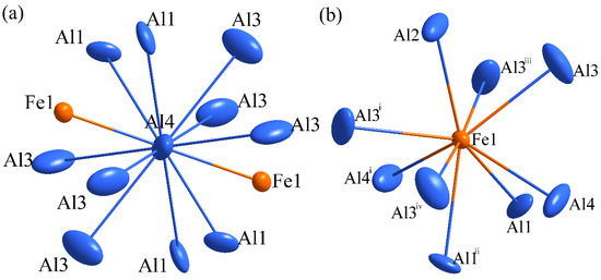 Orientation Relationship of the Intergrowth Al13Fe3 and Al13Fe4 ...