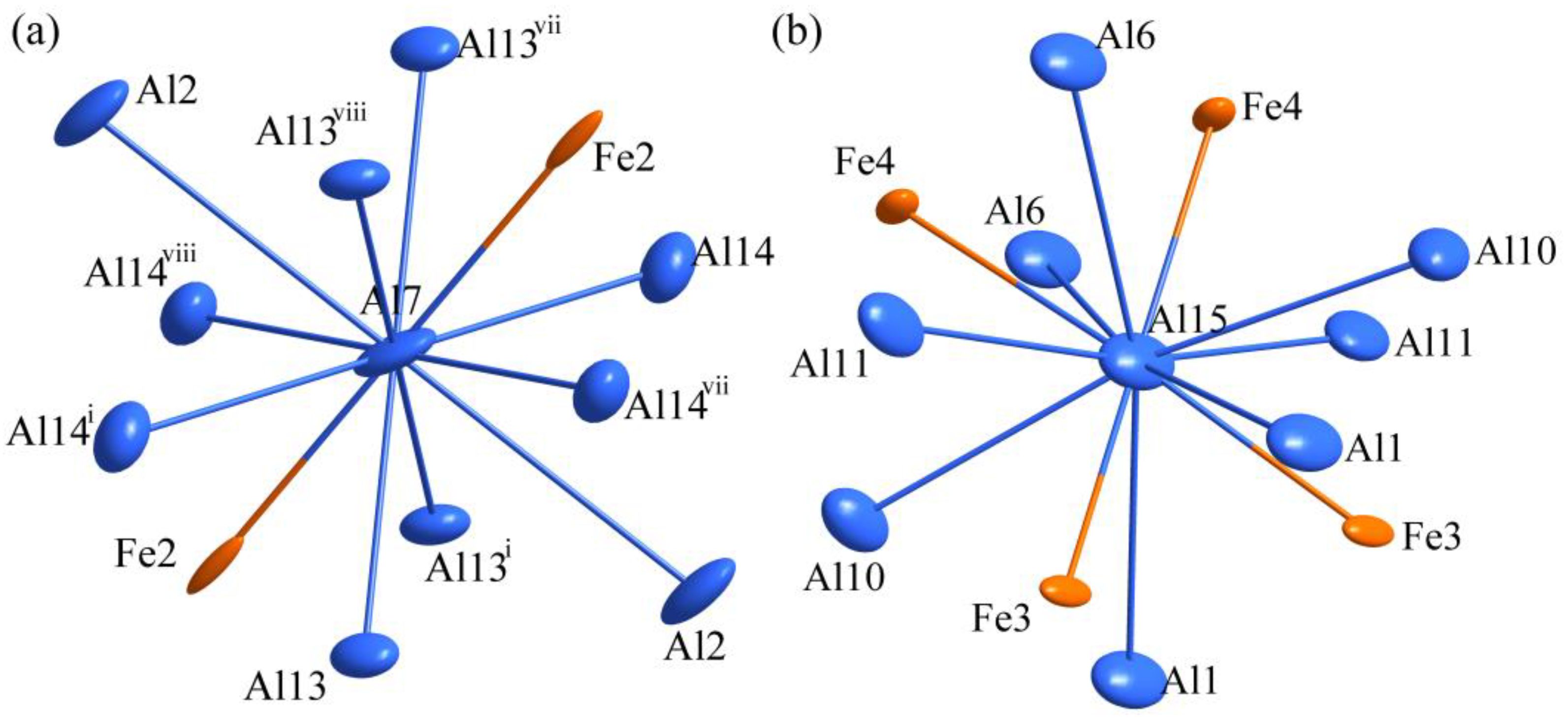 Metals 14 00463 g008 Metals 14 00463 g008